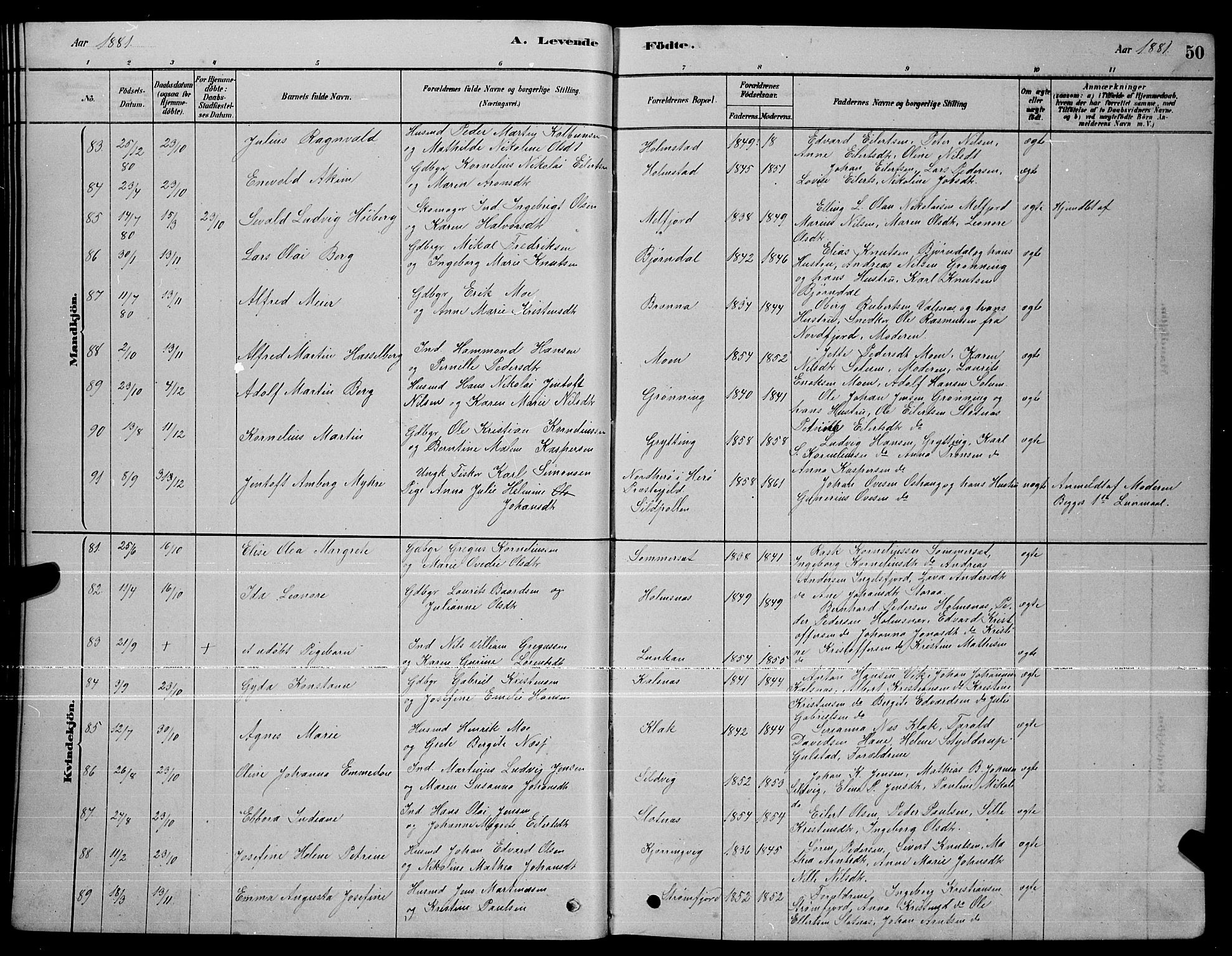 Ministerialprotokoller, klokkerbøker og fødselsregistre - Nordland, AV/SAT-A-1459/888/L1267: Parish register (copy) no. 888C05, 1878-1890, p. 50
