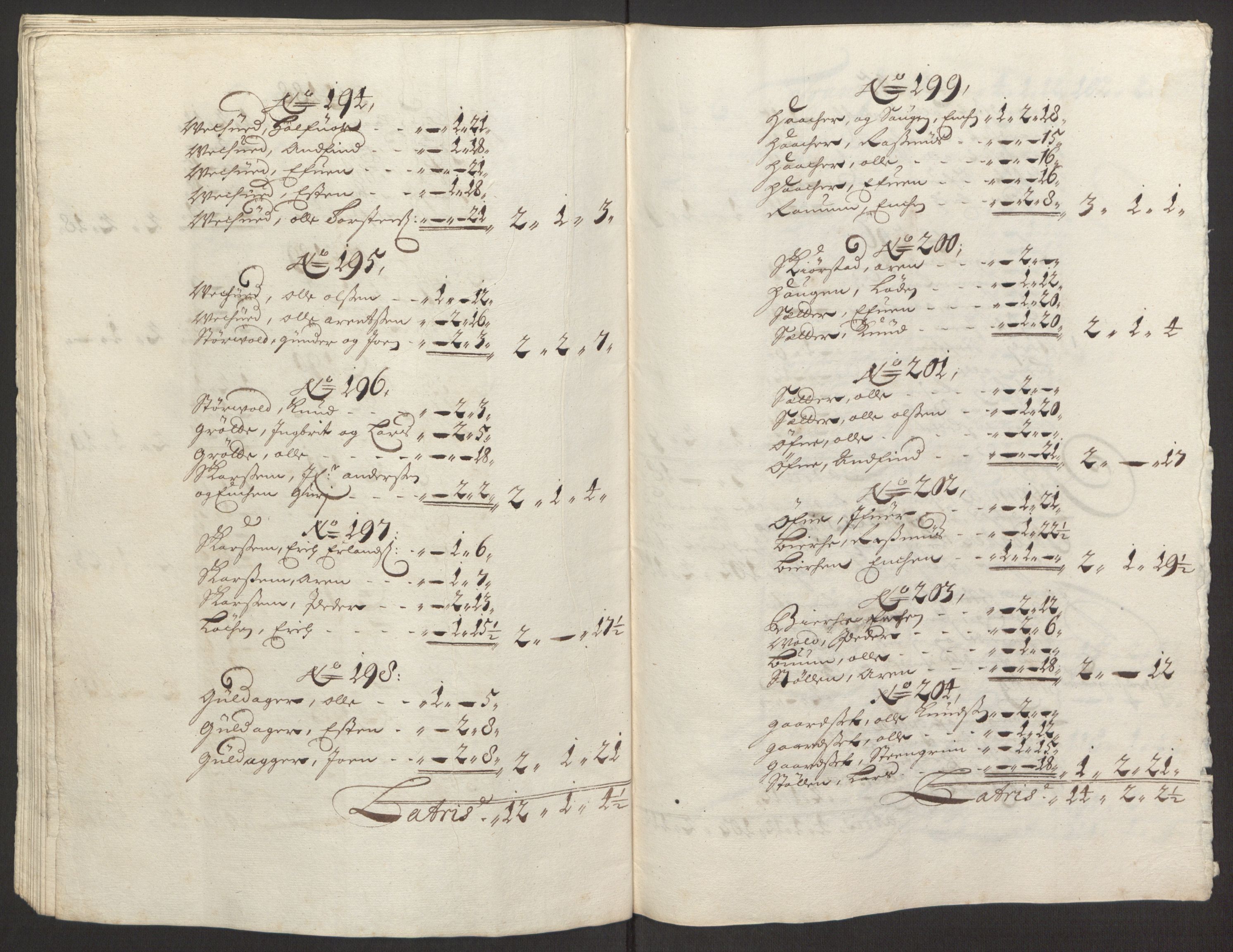 Rentekammeret inntil 1814, Reviderte regnskaper, Fogderegnskap, AV/RA-EA-4092/R60/L3944: Fogderegnskap Orkdal og Gauldal, 1694, p. 124