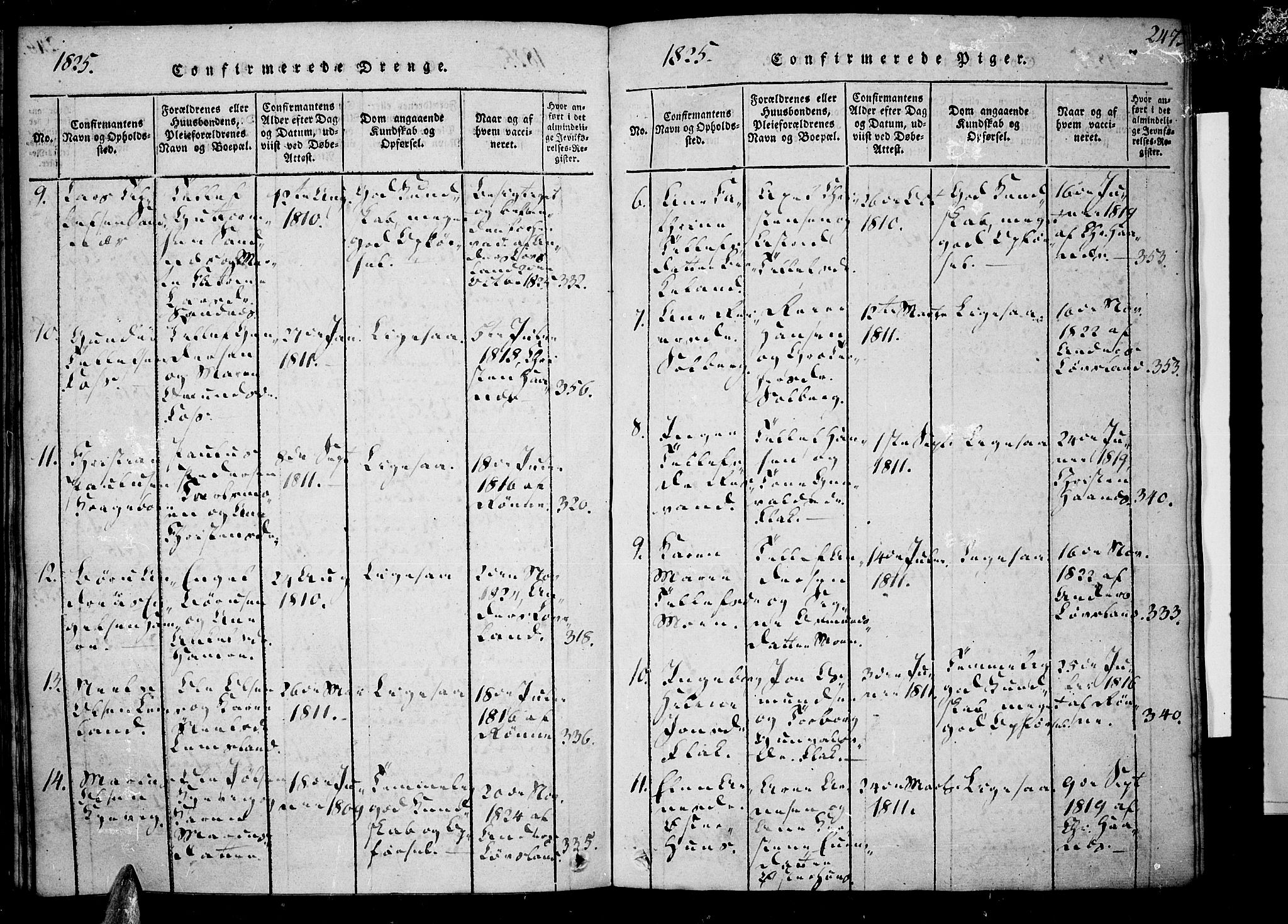 Tveit sokneprestkontor, AV/SAK-1111-0043/F/Fa/L0002: Parish register (official) no. A 2, 1820-1830, p. 247