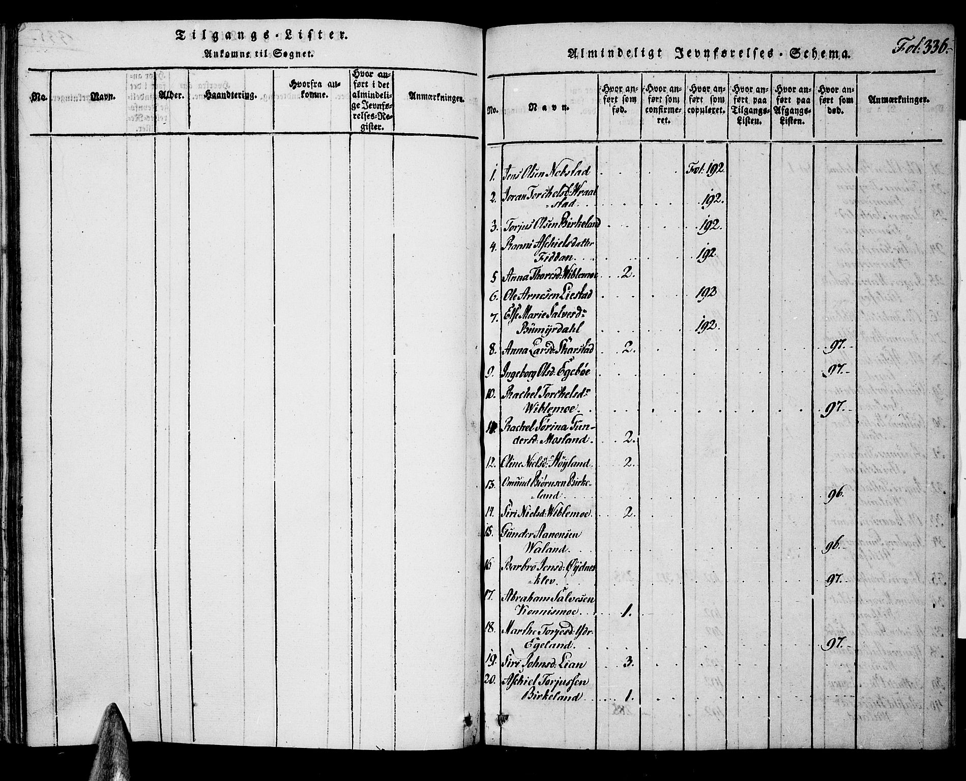 Nord-Audnedal sokneprestkontor, SAK/1111-0032/F/Fa/Faa/L0001: Parish register (official) no. A 1, 1815-1856, p. 336