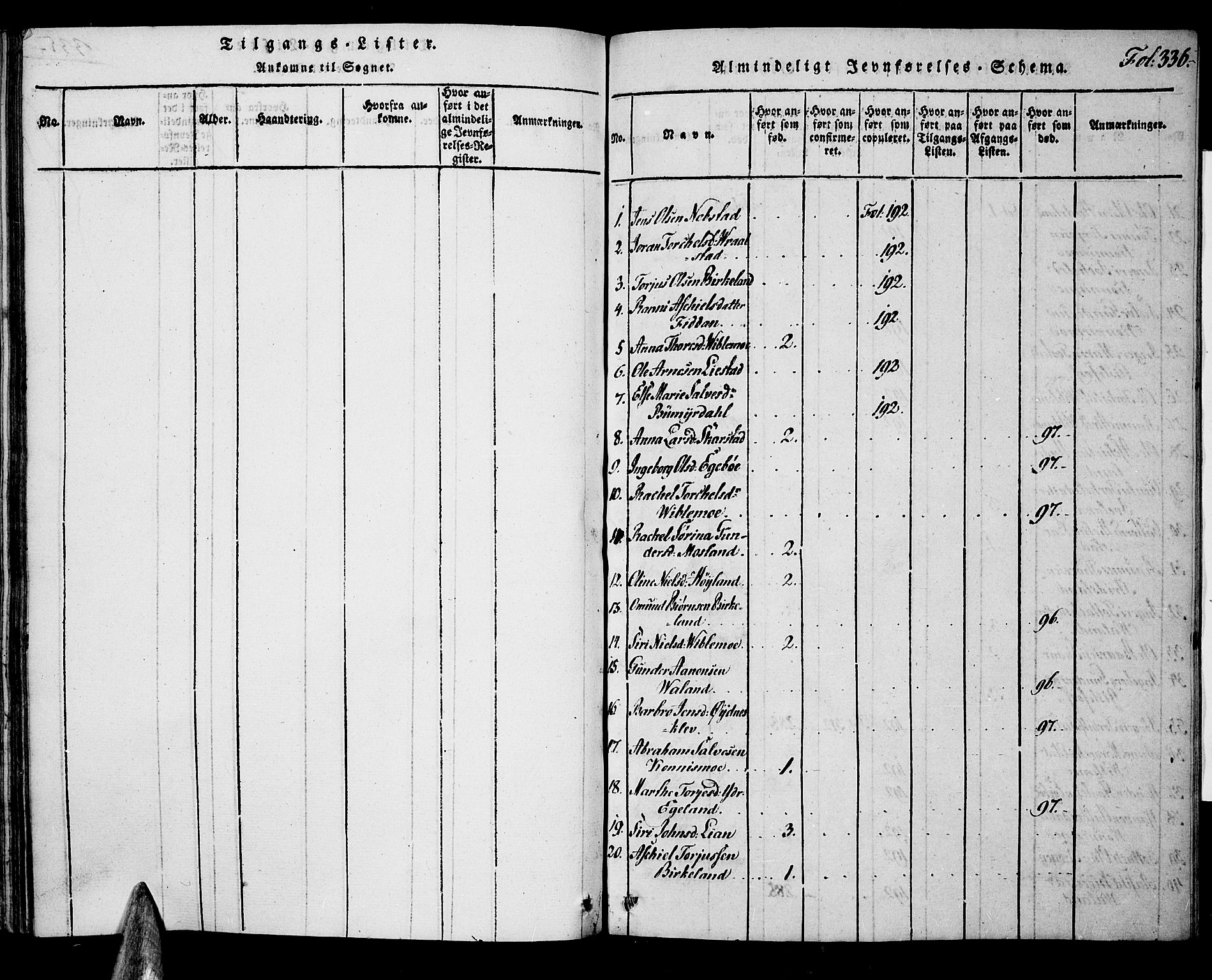 Nord-Audnedal sokneprestkontor, AV/SAK-1111-0032/F/Fa/Faa/L0001: Parish register (official) no. A 1, 1815-1856, p. 336