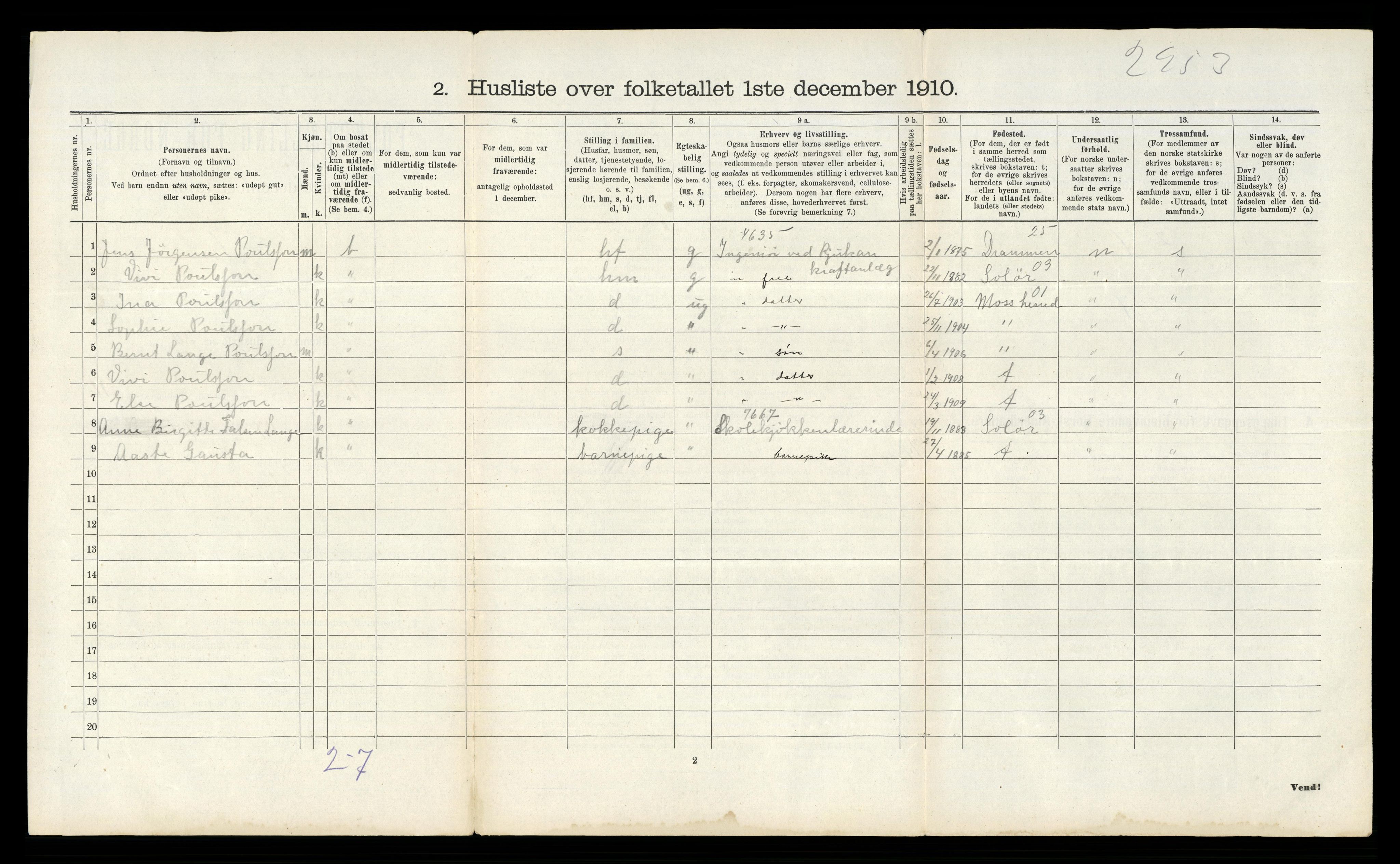 RA, 1910 census for Tinn, 1910, p. 1302