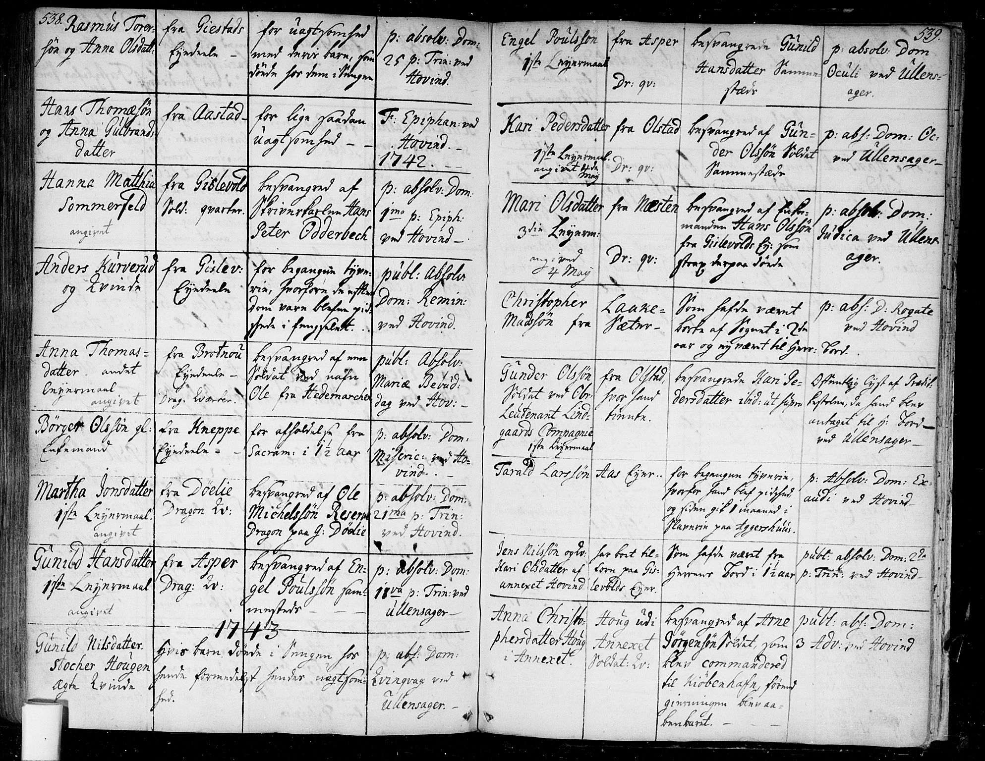 Ullensaker prestekontor Kirkebøker, AV/SAO-A-10236a/F/Fa/L0005: Parish register (official) no. I 5, 1733-1762, p. 538-539