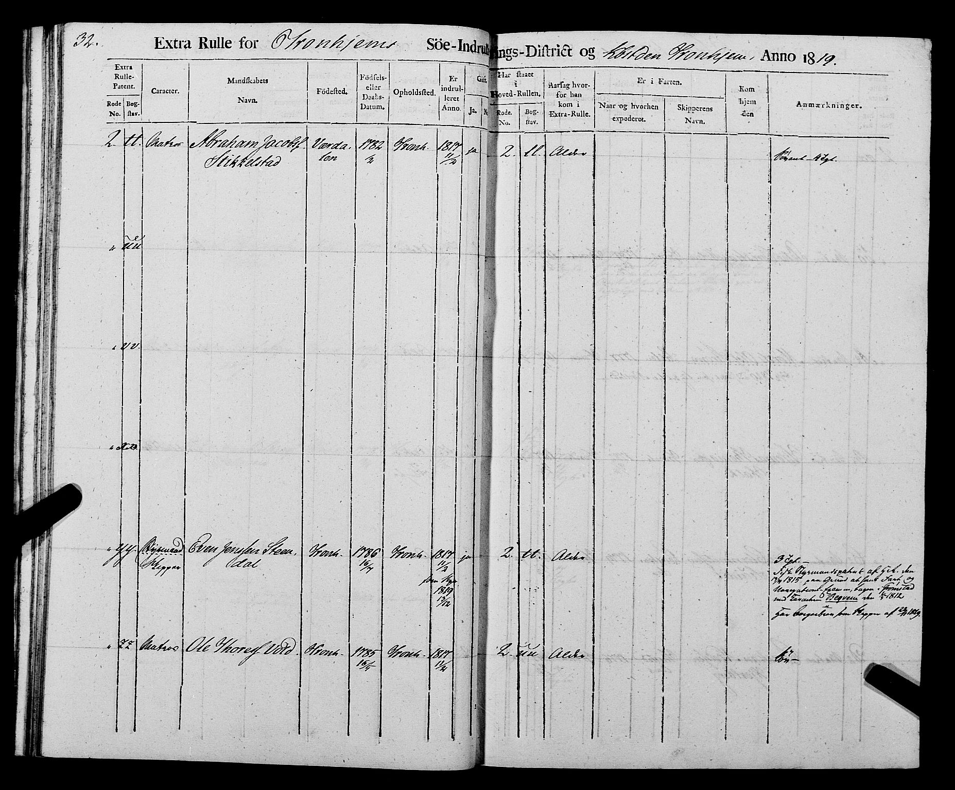 Sjøinnrulleringen - Trondhjemske distrikt, AV/SAT-A-5121/01/L0016/0001: -- / Rulle over Trondhjem distrikt, 1819, p. 32