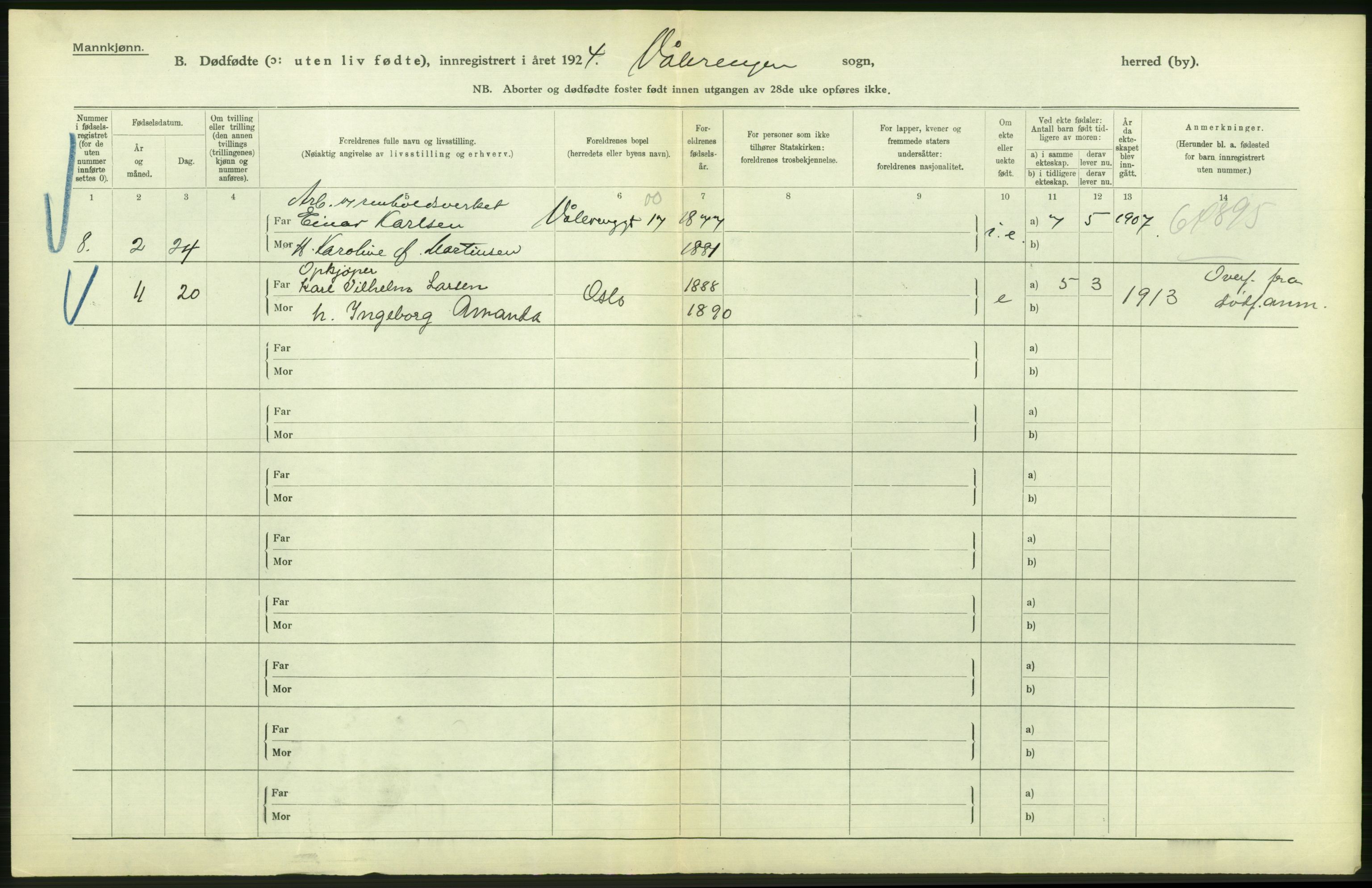 Statistisk sentralbyrå, Sosiodemografiske emner, Befolkning, AV/RA-S-2228/D/Df/Dfc/Dfcd/L0009: Kristiania: Døde kvinner, dødfødte, 1924, p. 624