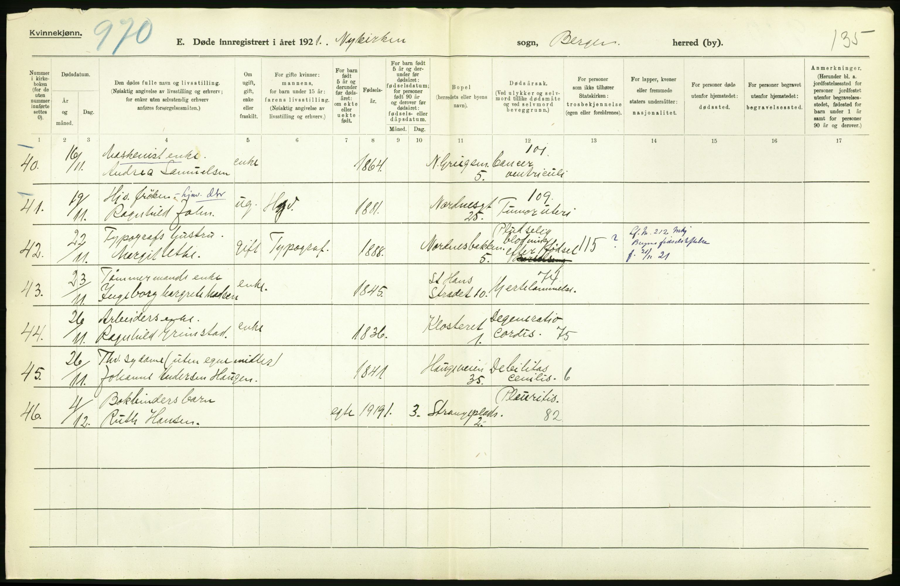 Statistisk sentralbyrå, Sosiodemografiske emner, Befolkning, AV/RA-S-2228/D/Df/Dfc/Dfca/L0036: Bergen: Døde., 1921, p. 288