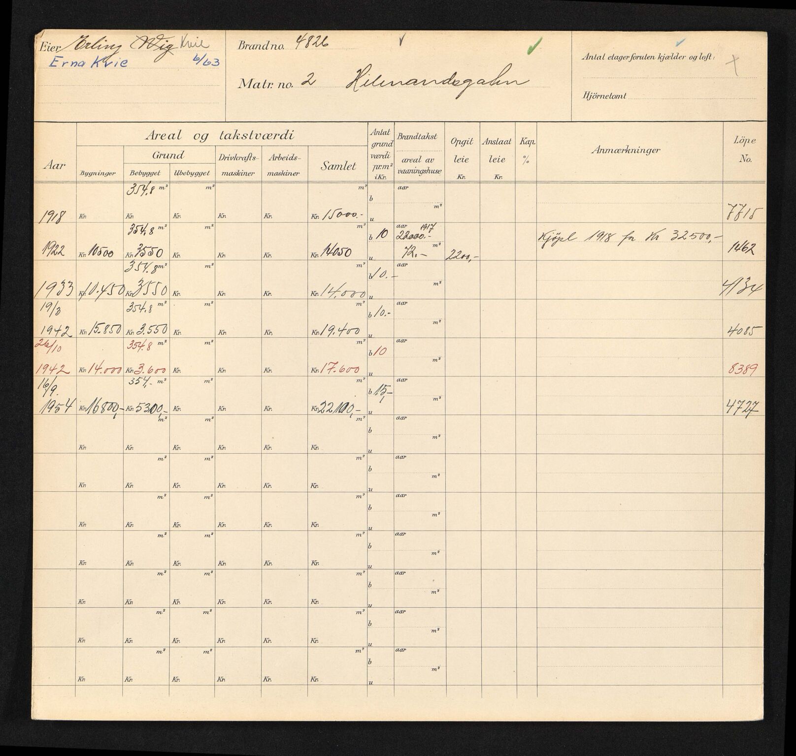 Stavanger kommune. Skattetakstvesenet, BYST/A-0440/F/Fa/Faa/L0018/0004: Skattetakstkort / Hildmanns gate 1 - Hjalmar Johansens gate 17a