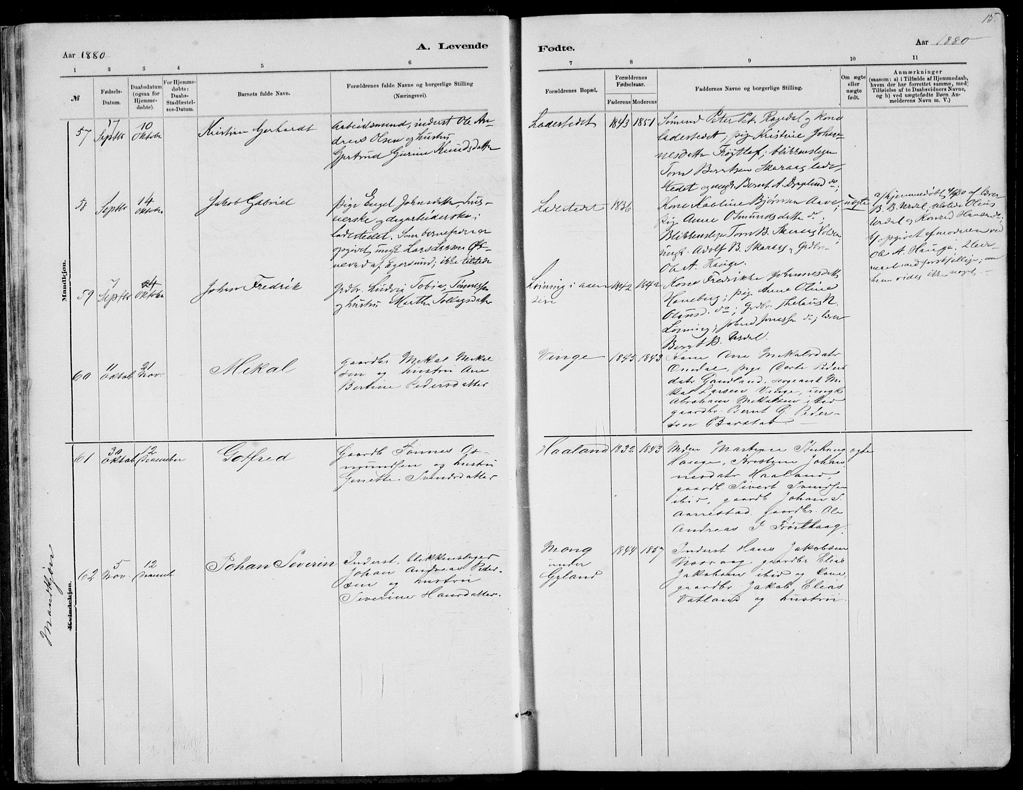 Sokndal sokneprestkontor, AV/SAST-A-101808: Parish register (copy) no. B 4, 1880-1891, p. 15