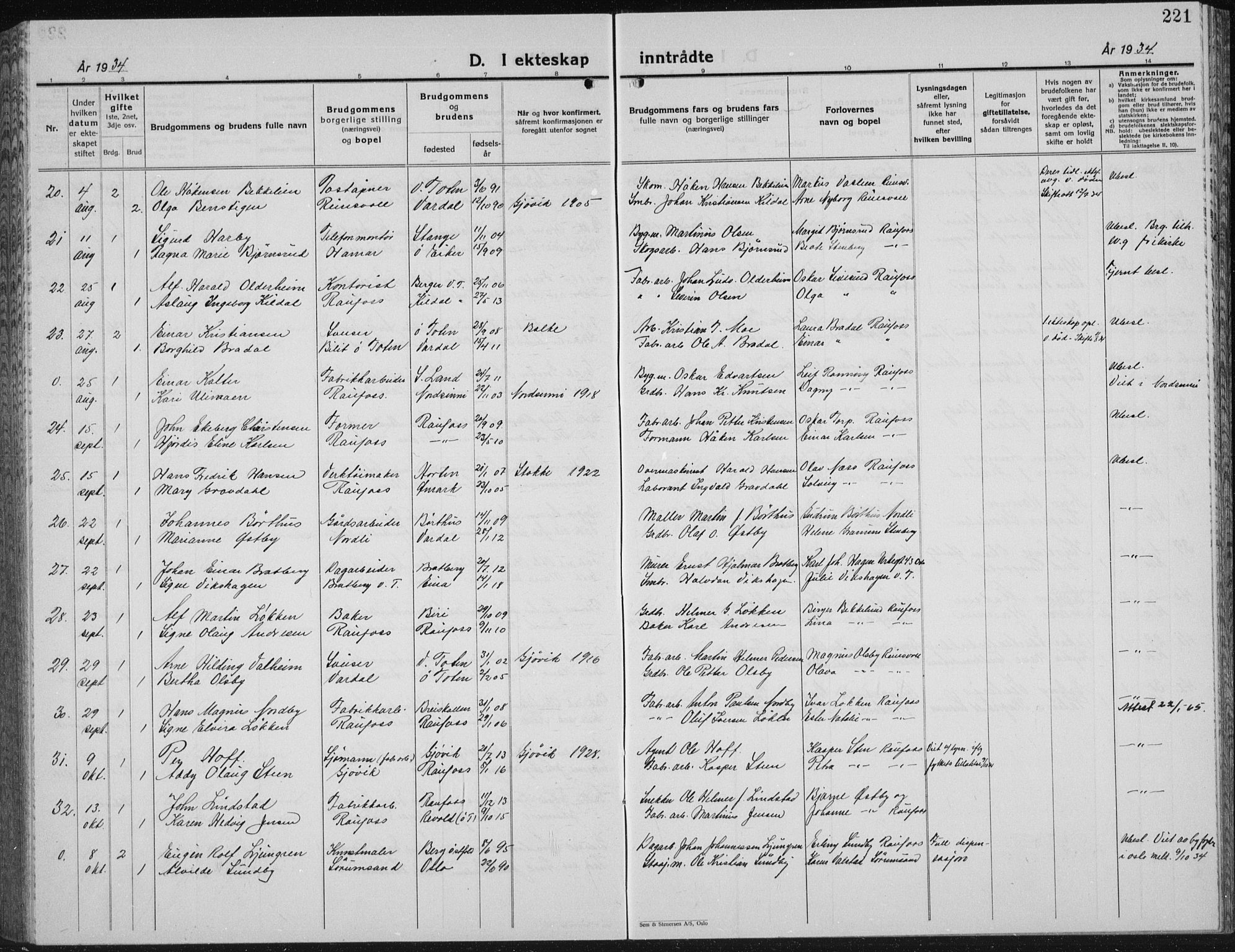 Vestre Toten prestekontor, AV/SAH-PREST-108/H/Ha/Hab/L0018: Parish register (copy) no. 18, 1928-1941, p. 221