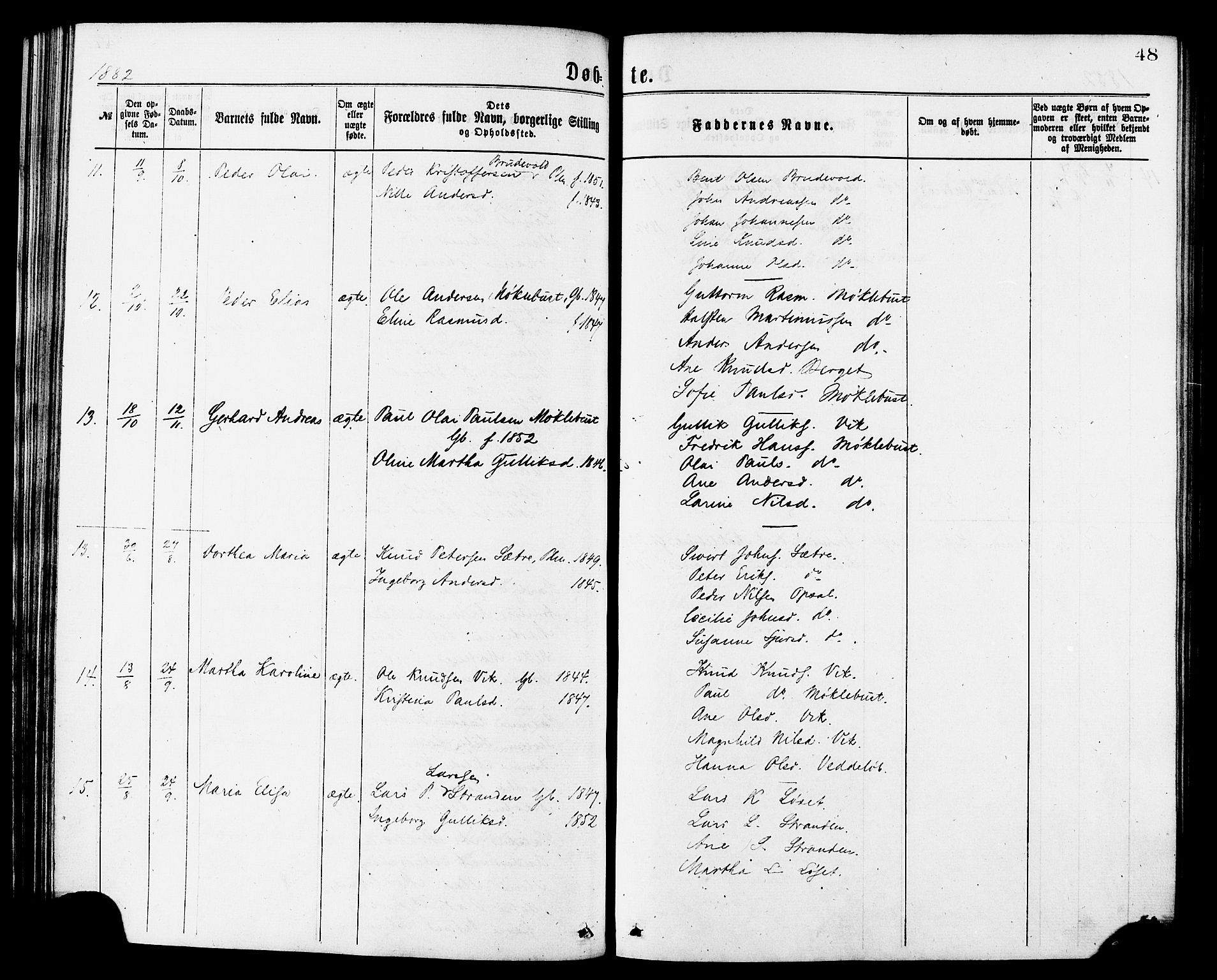 Ministerialprotokoller, klokkerbøker og fødselsregistre - Møre og Romsdal, AV/SAT-A-1454/502/L0024: Parish register (official) no. 502A02, 1873-1884, p. 48