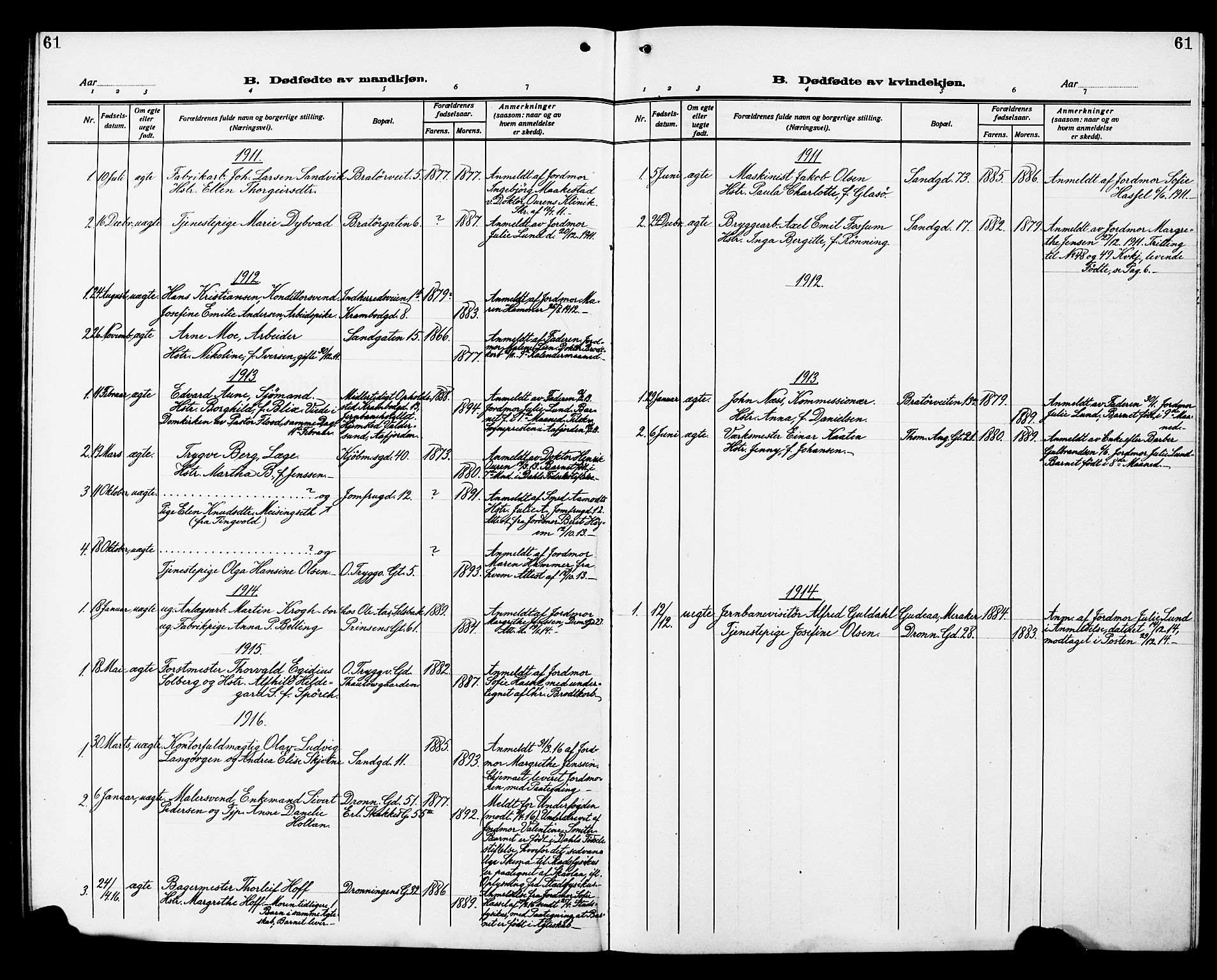 Ministerialprotokoller, klokkerbøker og fødselsregistre - Sør-Trøndelag, SAT/A-1456/602/L0147: Parish register (copy) no. 602C15, 1911-1924, p. 61
