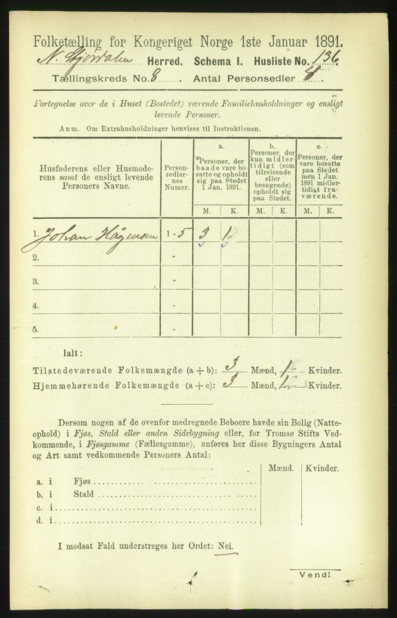 RA, 1891 census for 1714 Nedre Stjørdal, 1891, p. 3877