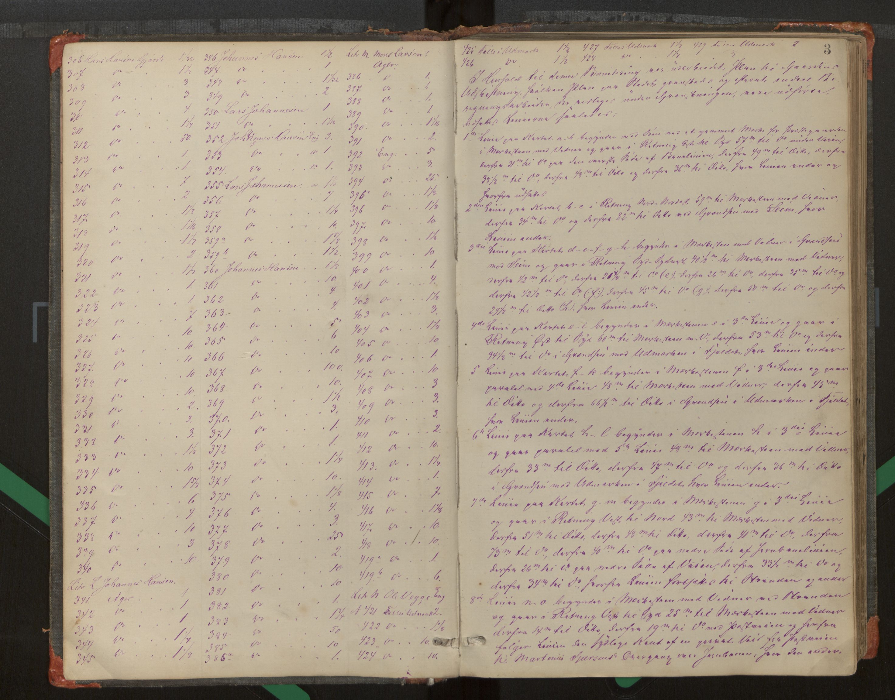 Hordaland jordskiftedøme - I Nordhordland jordskiftedistrikt, AV/SAB-A-6801/A/Aa/L0010: Forhandlingsprotokoll, 1885-1888, p. 2b-3a