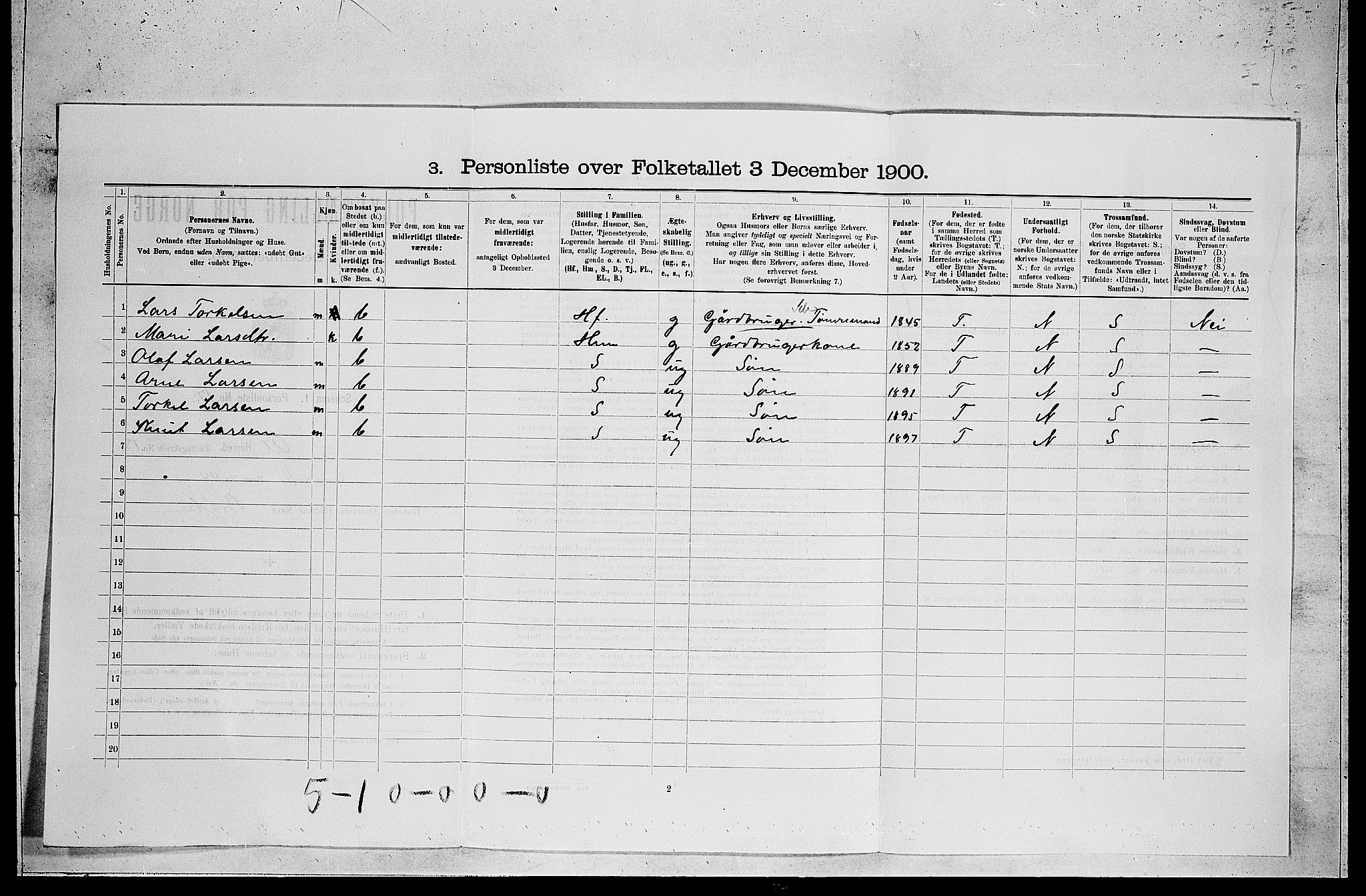RA, 1900 census for Ål, 1900, p. 1035