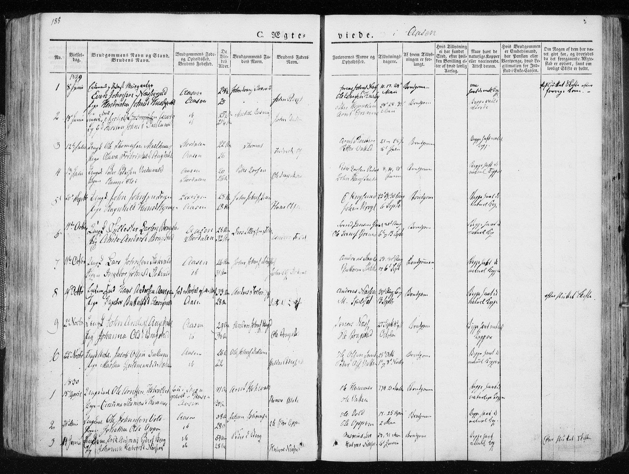 Ministerialprotokoller, klokkerbøker og fødselsregistre - Nord-Trøndelag, SAT/A-1458/713/L0114: Parish register (official) no. 713A05, 1827-1839, p. 188