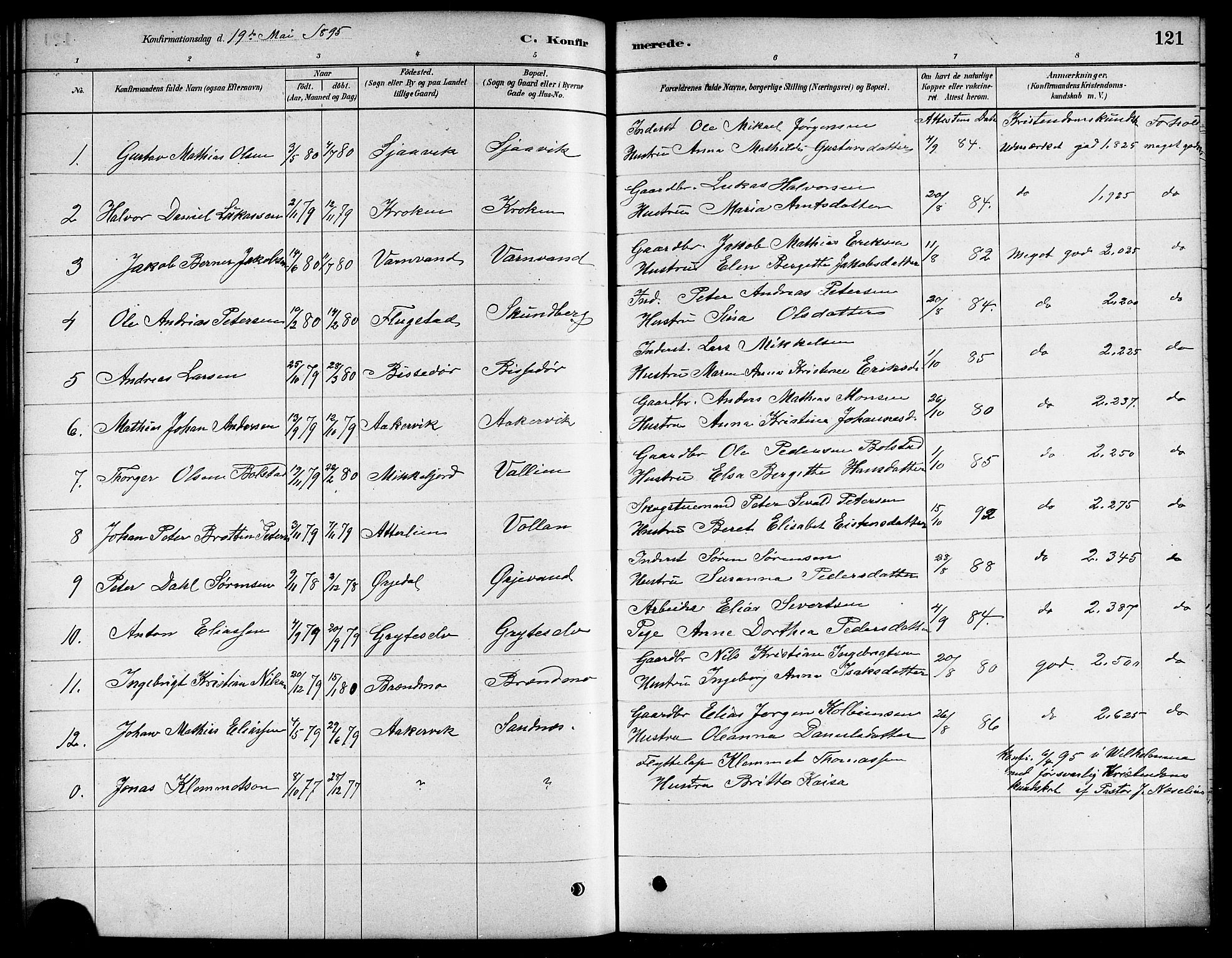 Ministerialprotokoller, klokkerbøker og fødselsregistre - Nordland, SAT/A-1459/823/L0330: Parish register (copy) no. 823C02, 1879-1916, p. 121