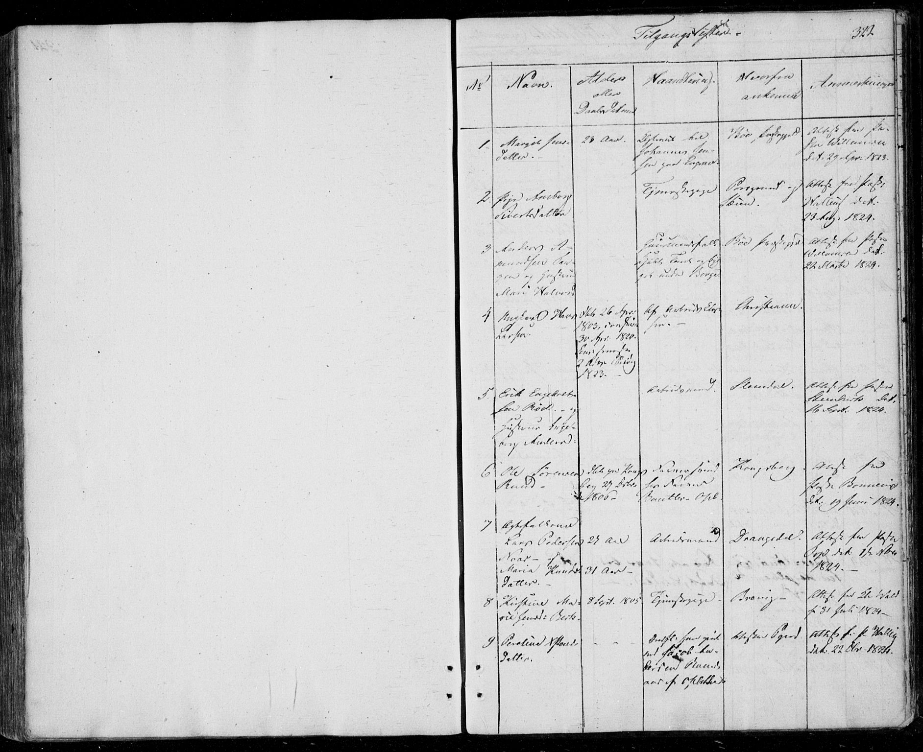 Gjerpen kirkebøker, AV/SAKO-A-265/F/Fa/L0005: Parish register (official) no. I 5, 1823-1829, p. 322