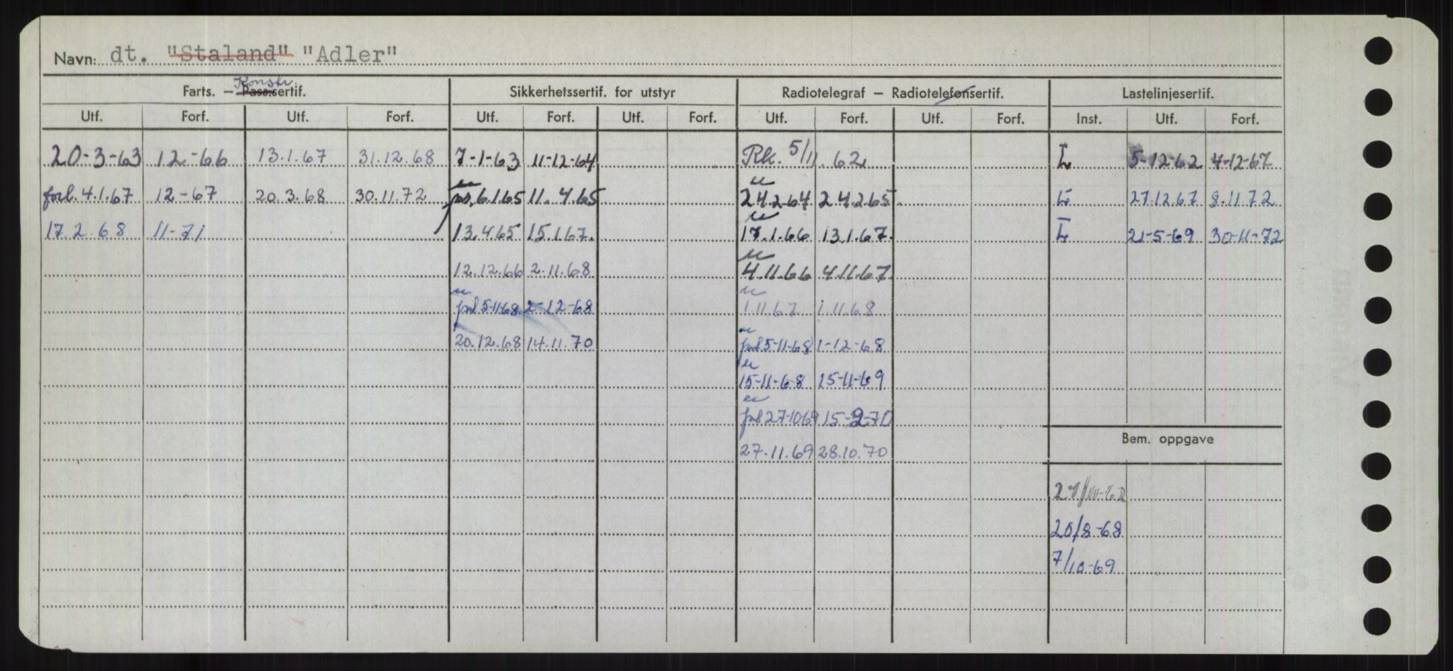 Sjøfartsdirektoratet med forløpere, Skipsmålingen, RA/S-1627/H/Hd/L0001: Fartøy, A-Anv, p. 70