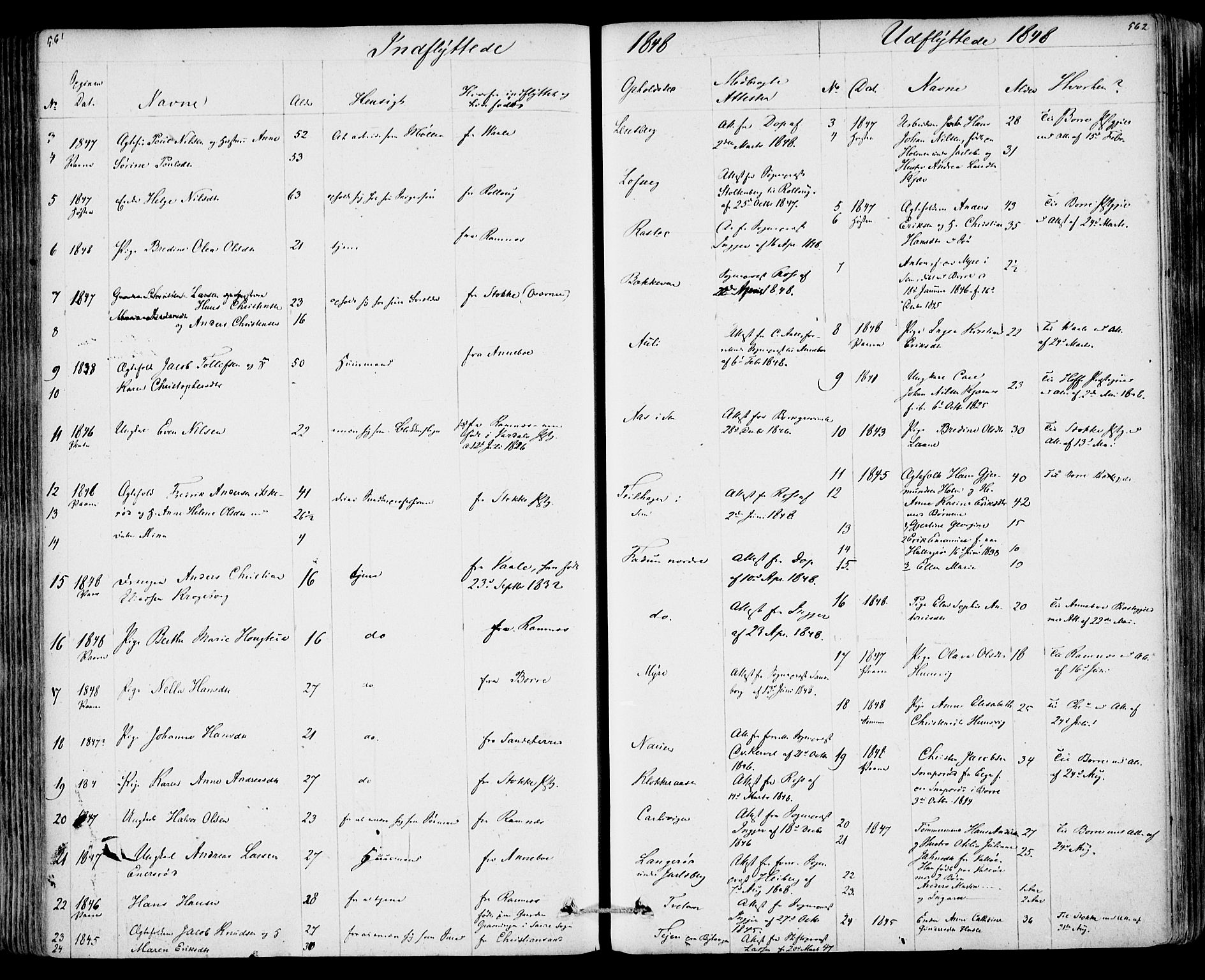 Sem kirkebøker, AV/SAKO-A-5/F/Fa/L0006: Parish register (official) no. I 6, 1843-1855, p. 561-562