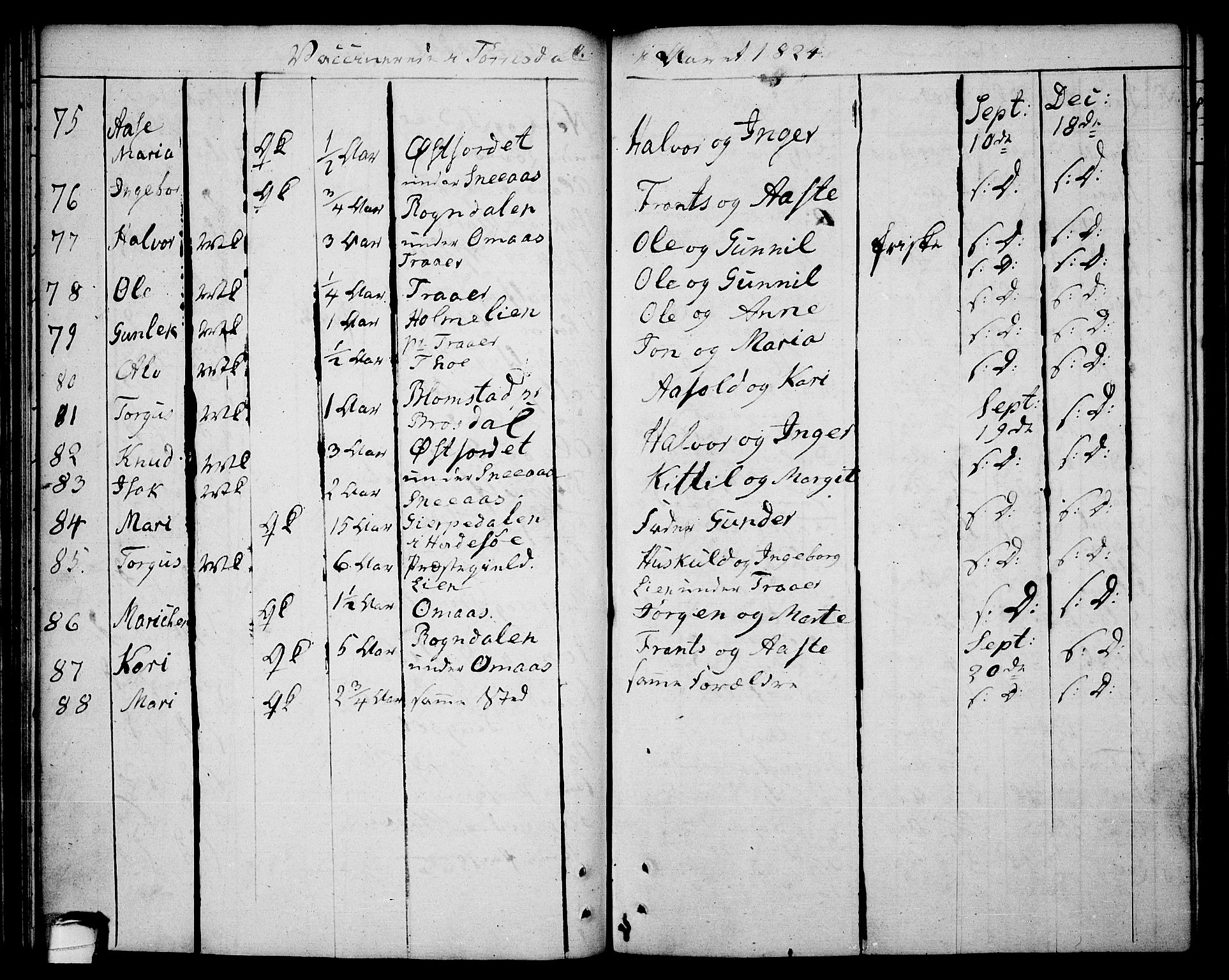 Drangedal kirkebøker, SAKO/A-258/F/Fa/L0004: Parish register (official) no. 4, 1802-1814