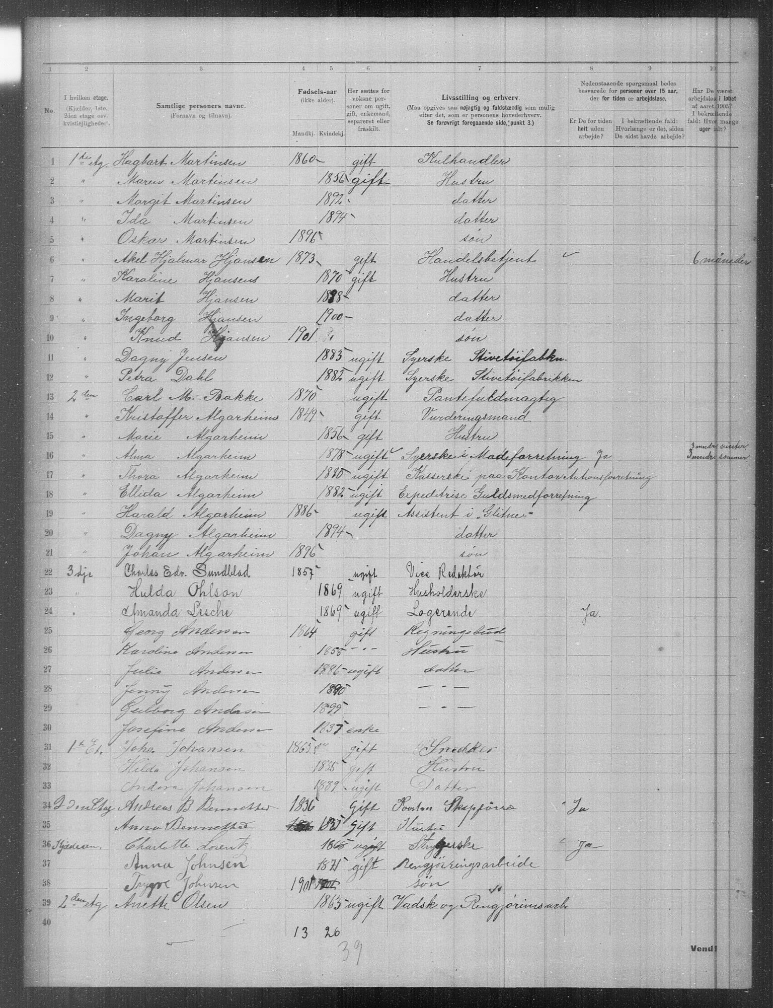 OBA, Municipal Census 1903 for Kristiania, 1903, p. 3232