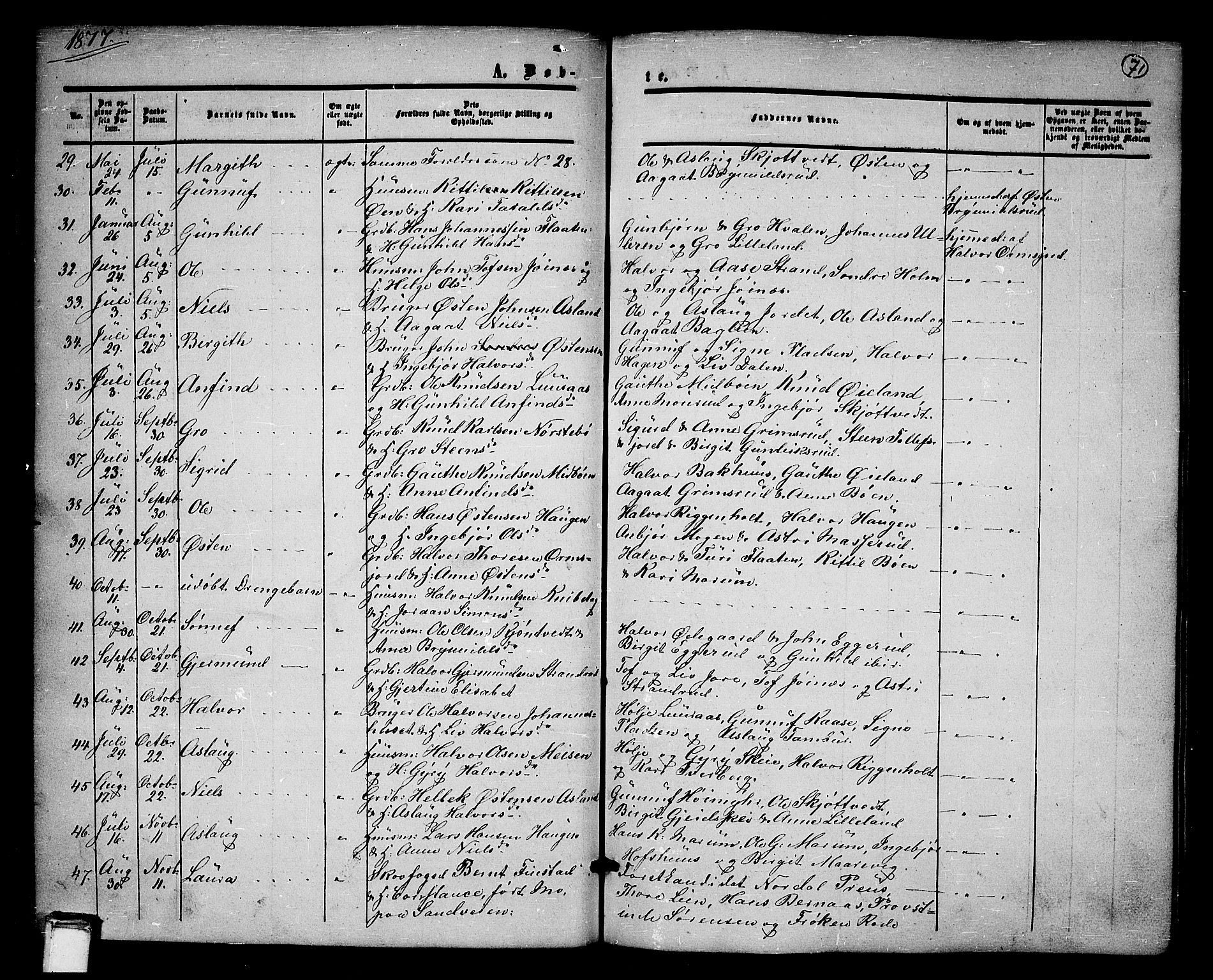 Tinn kirkebøker, SAKO/A-308/G/Ga/L0002: Parish register (copy) no. I 2, 1851-1883, p. 71