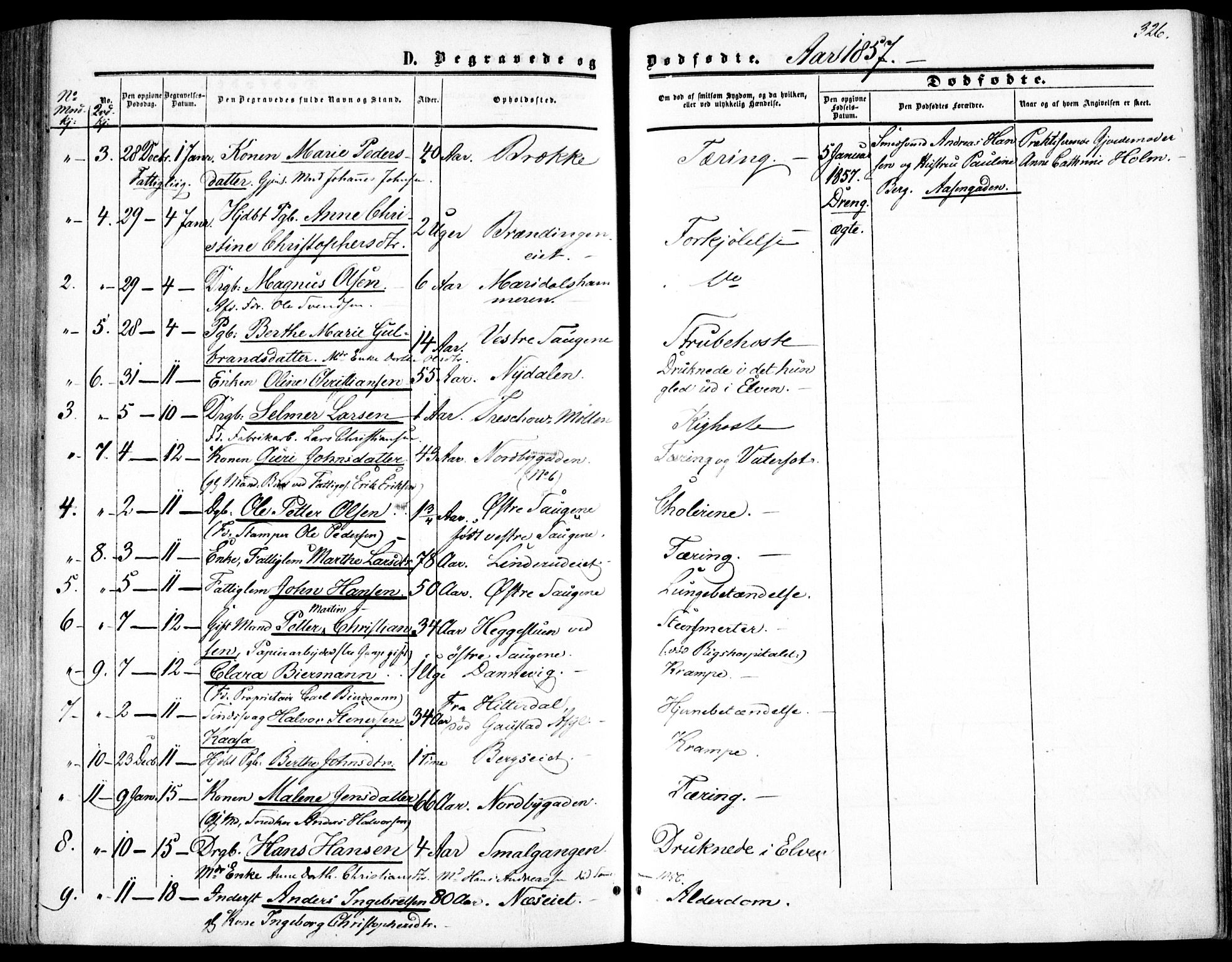 Vestre Aker prestekontor Kirkebøker, SAO/A-10025/F/Fa/L0002: Parish register (official) no. 2, 1855-1877, p. 326