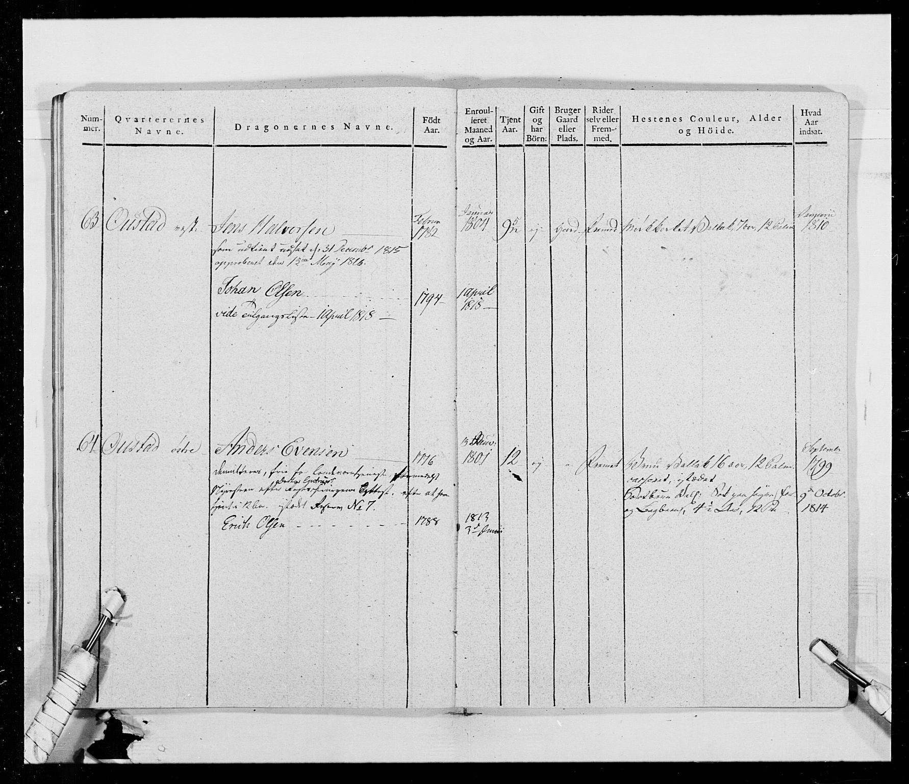 Generalitets- og kommissariatskollegiet, Det kongelige norske kommissariatskollegium, AV/RA-EA-5420/E/Eh/L0014: 3. Sønnafjelske dragonregiment, 1776-1813, p. 203