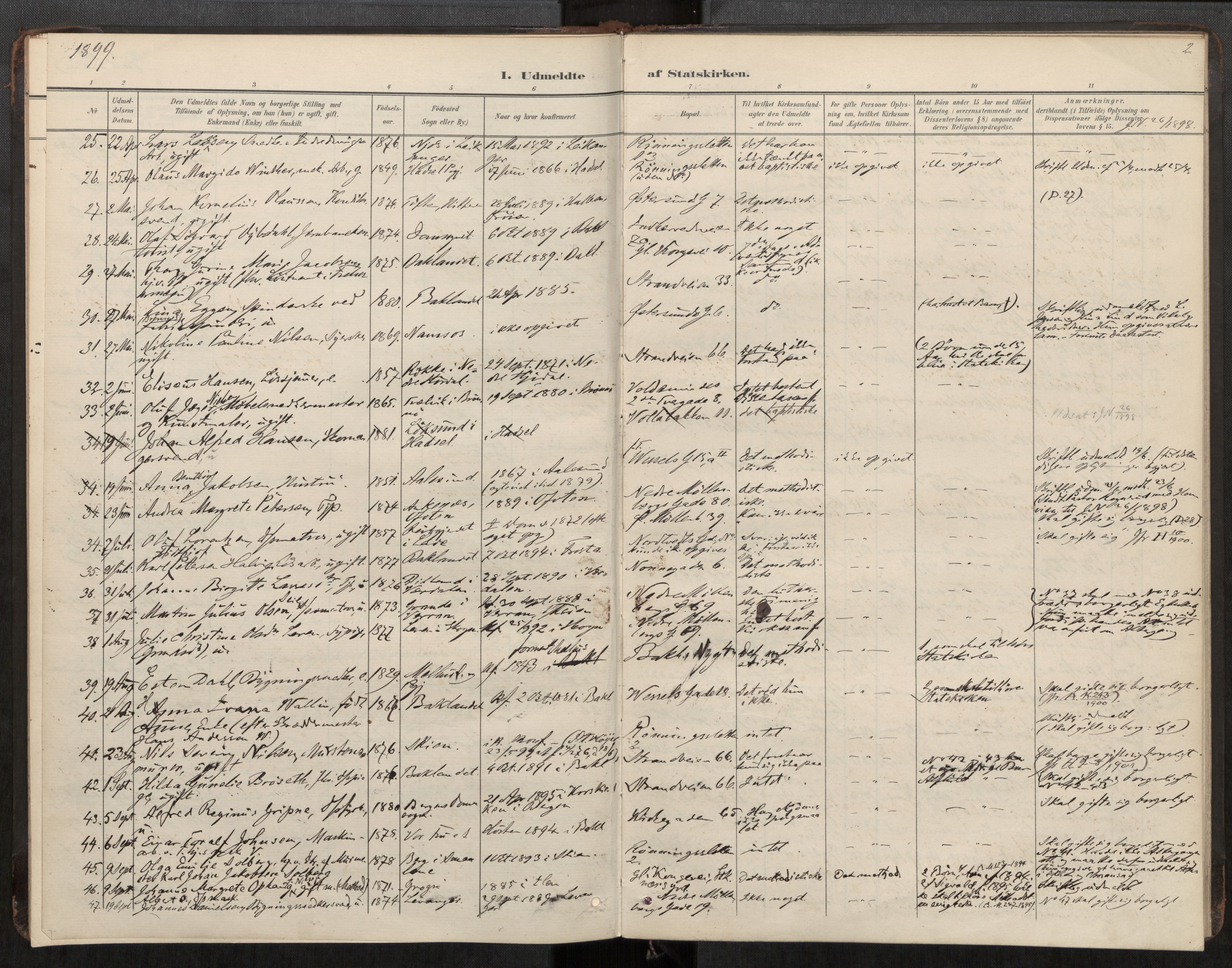 Bakklandet sokneprestkontor, SAT/A-1127: Parish register (official) no. 604A31, 1899-1920, p. 2