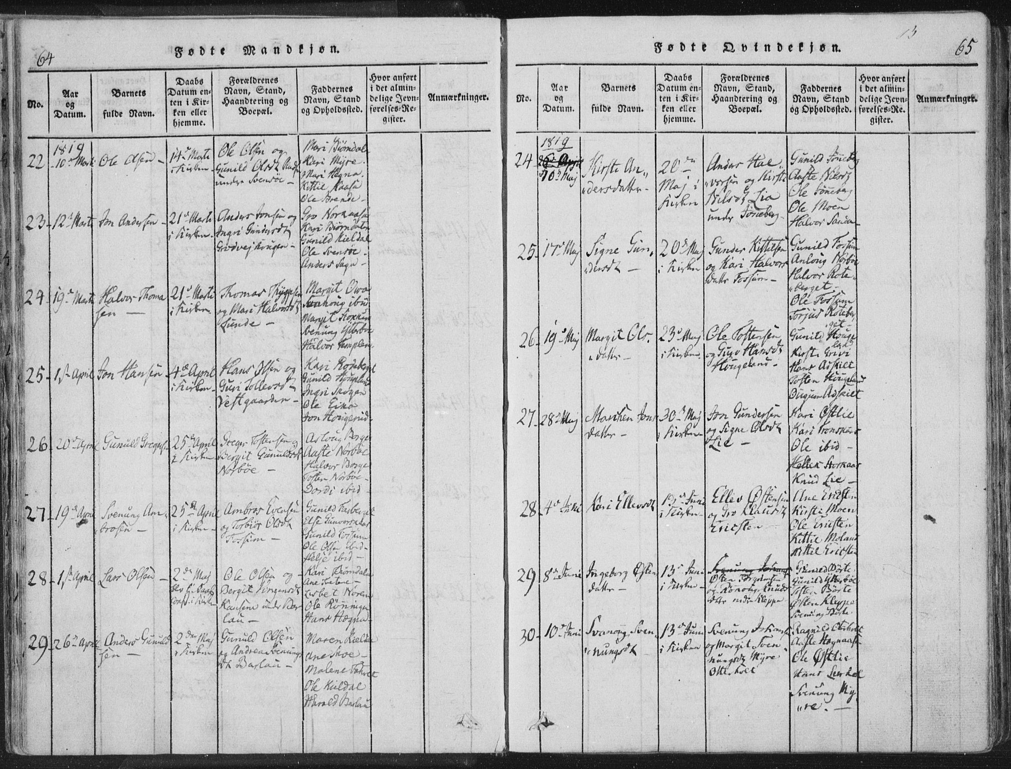 Bø kirkebøker, SAKO/A-257/F/Fa/L0006: Parish register (official) no. 6, 1815-1831, p. 64-65