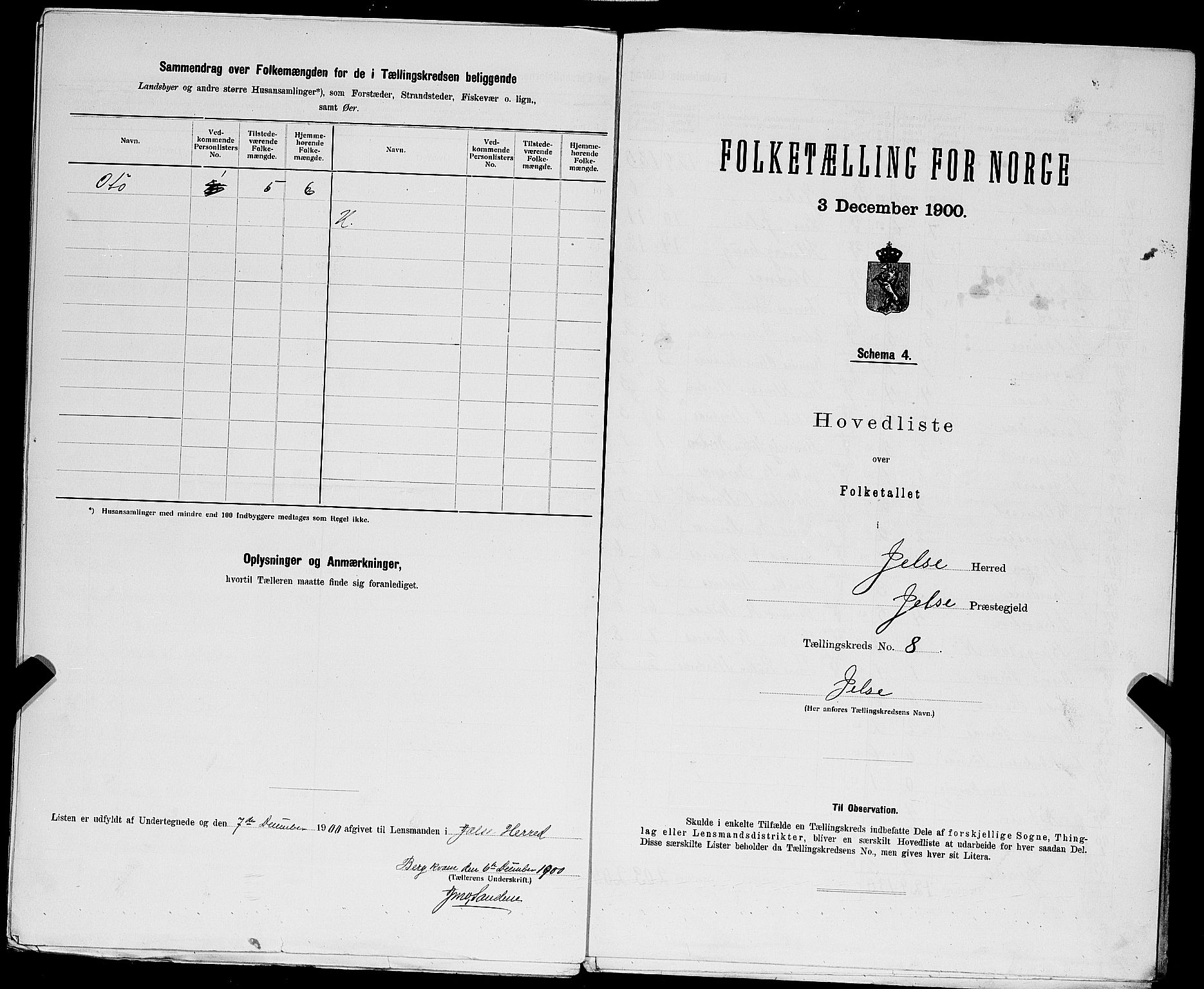 SAST, 1900 census for Jelsa, 1900, p. 32