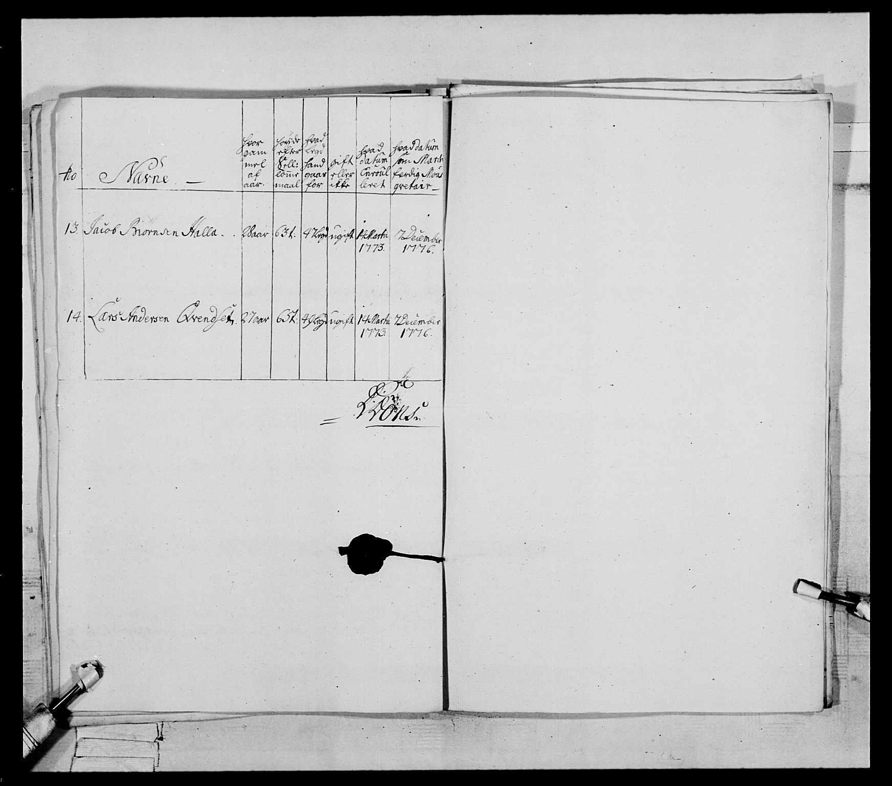 Generalitets- og kommissariatskollegiet, Det kongelige norske kommissariatskollegium, AV/RA-EA-5420/E/Eh/L0077: 2. Trondheimske nasjonale infanteriregiment, 1774-1778, p. 338