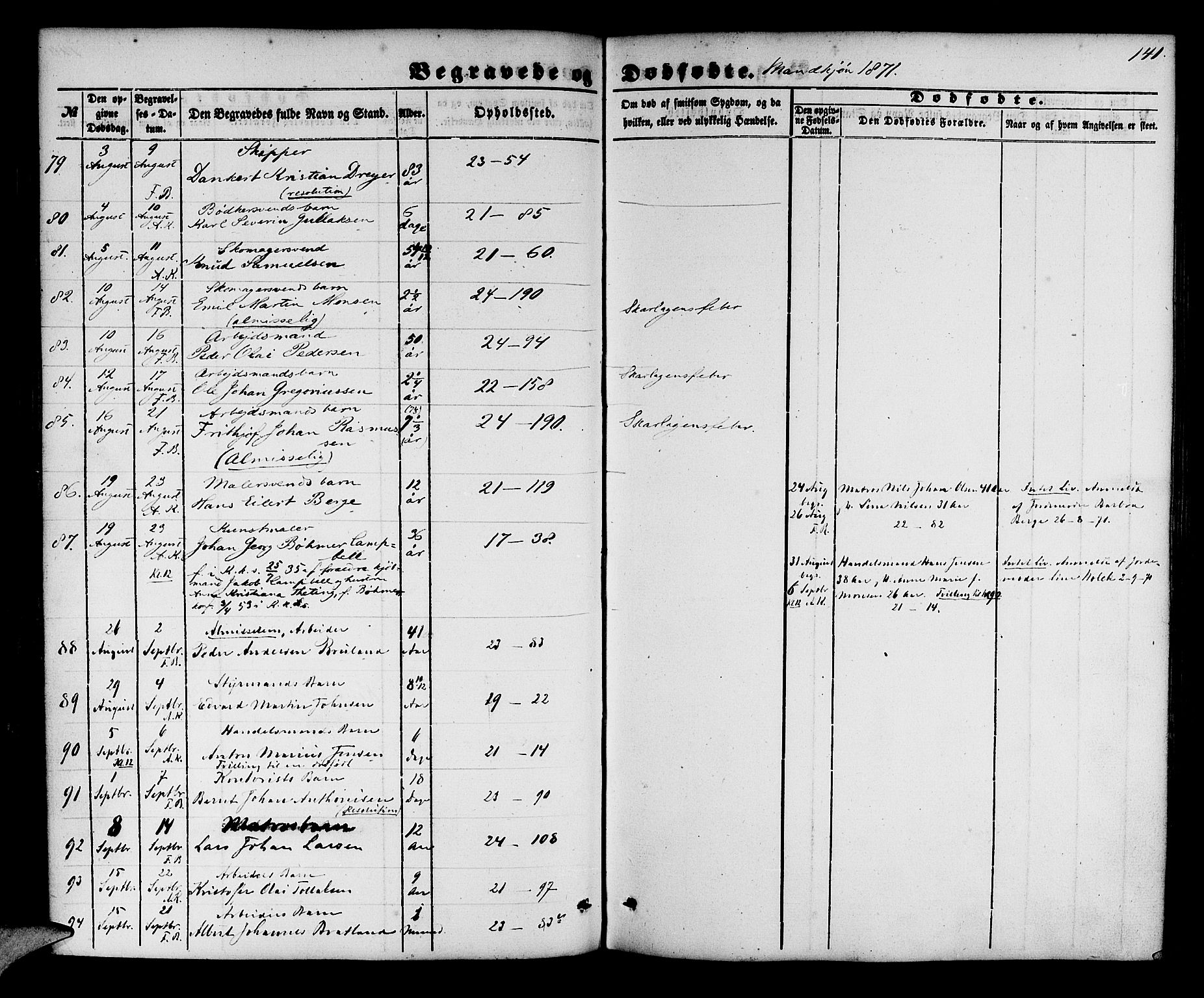 Korskirken sokneprestembete, AV/SAB-A-76101/H/Hab: Parish register (copy) no. E 2, 1851-1871, p. 141