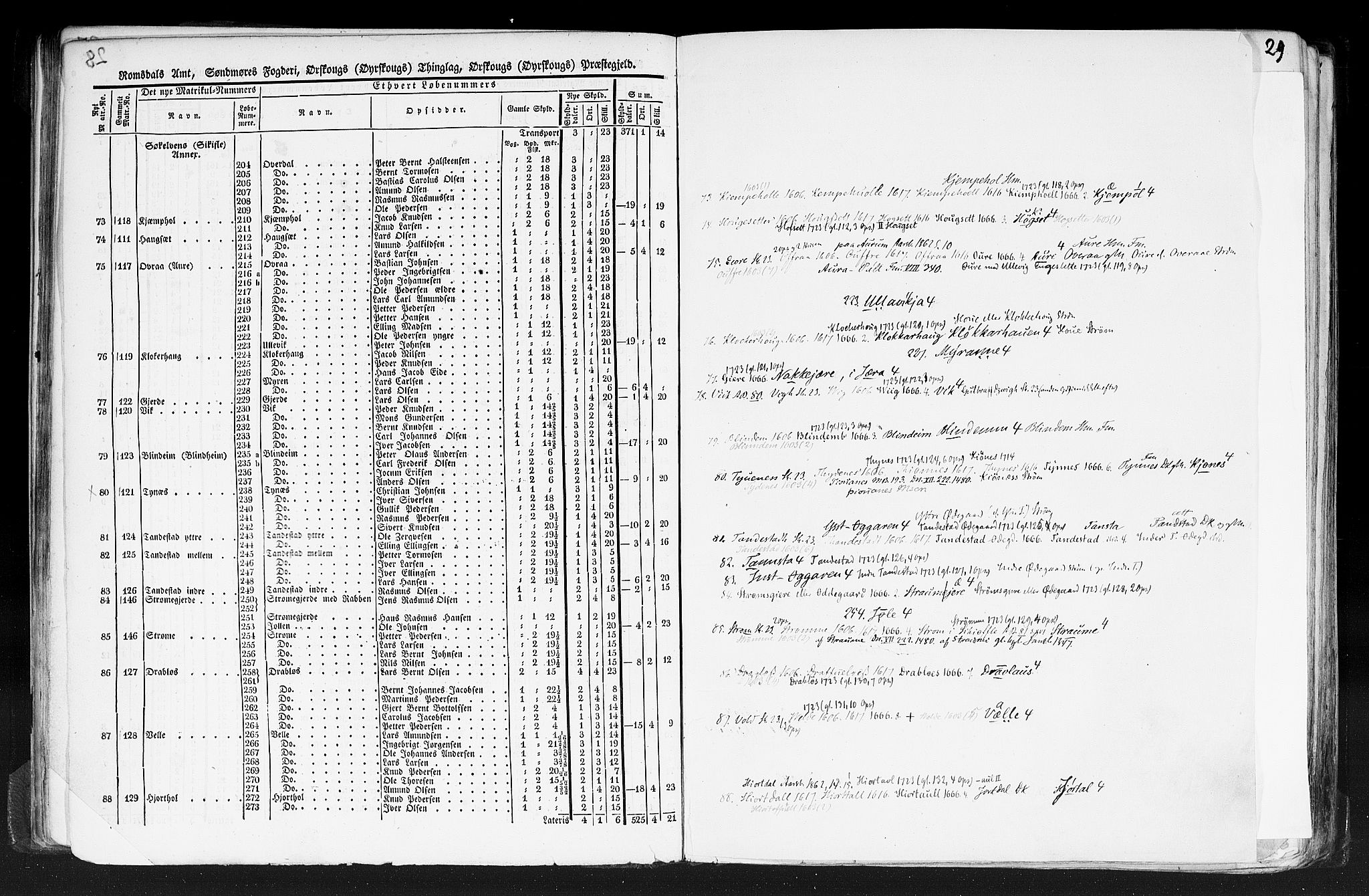 Rygh, AV/RA-PA-0034/F/Fb/L0013: Matrikkelen for 1838 - Romsdal amt (Møre og Romsdal fylke), 1838, p. 28b