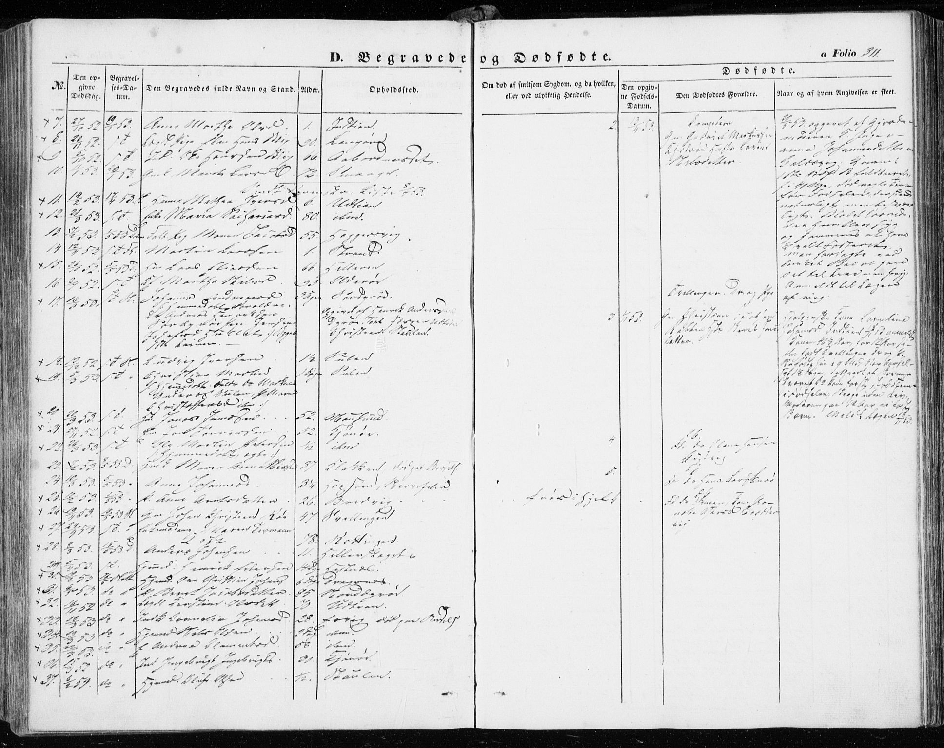 Ministerialprotokoller, klokkerbøker og fødselsregistre - Sør-Trøndelag, SAT/A-1456/634/L0530: Parish register (official) no. 634A06, 1852-1860, p. 311