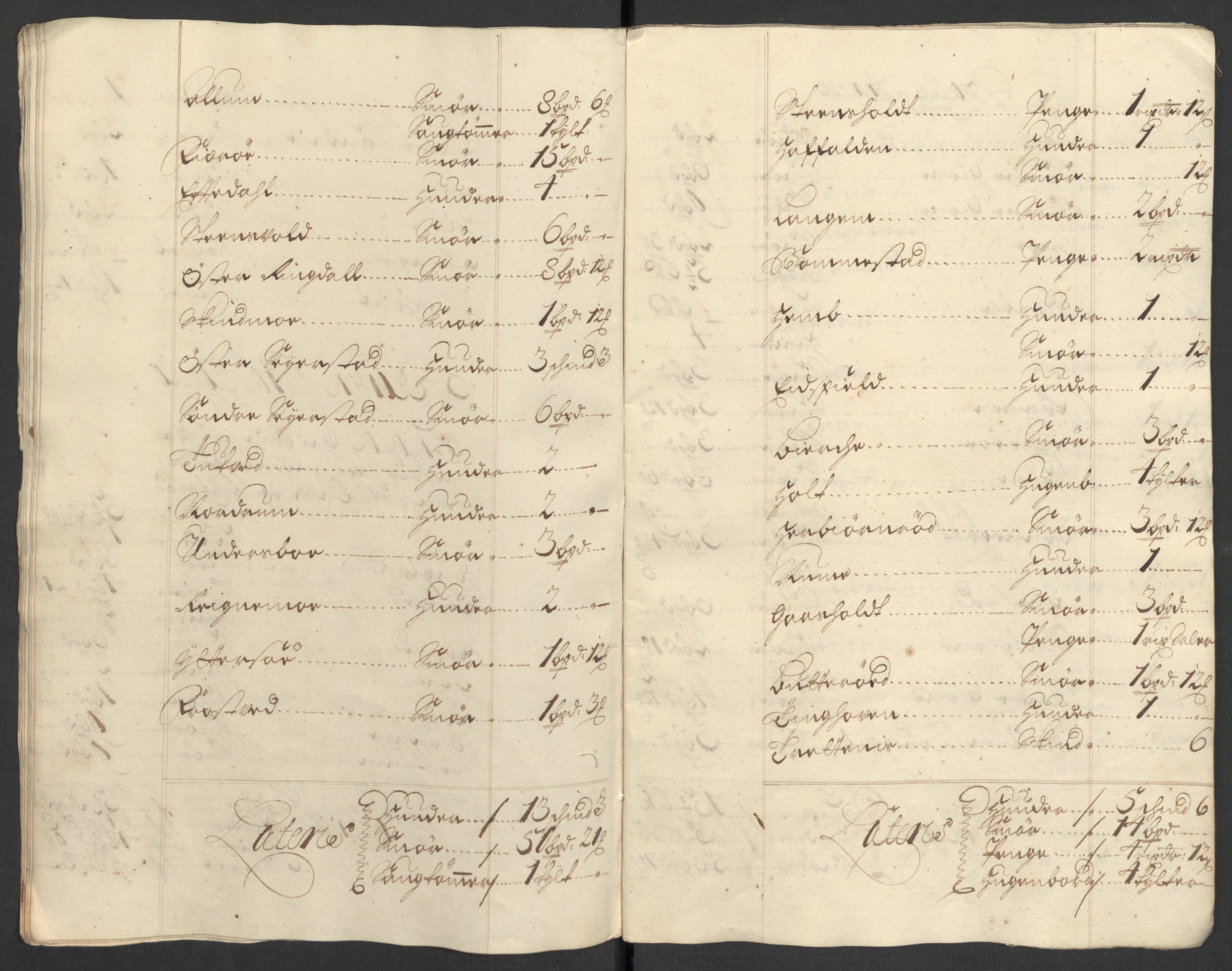 Rentekammeret inntil 1814, Reviderte regnskaper, Fogderegnskap, AV/RA-EA-4092/R33/L1976: Fogderegnskap Larvik grevskap, 1698-1701, p. 242