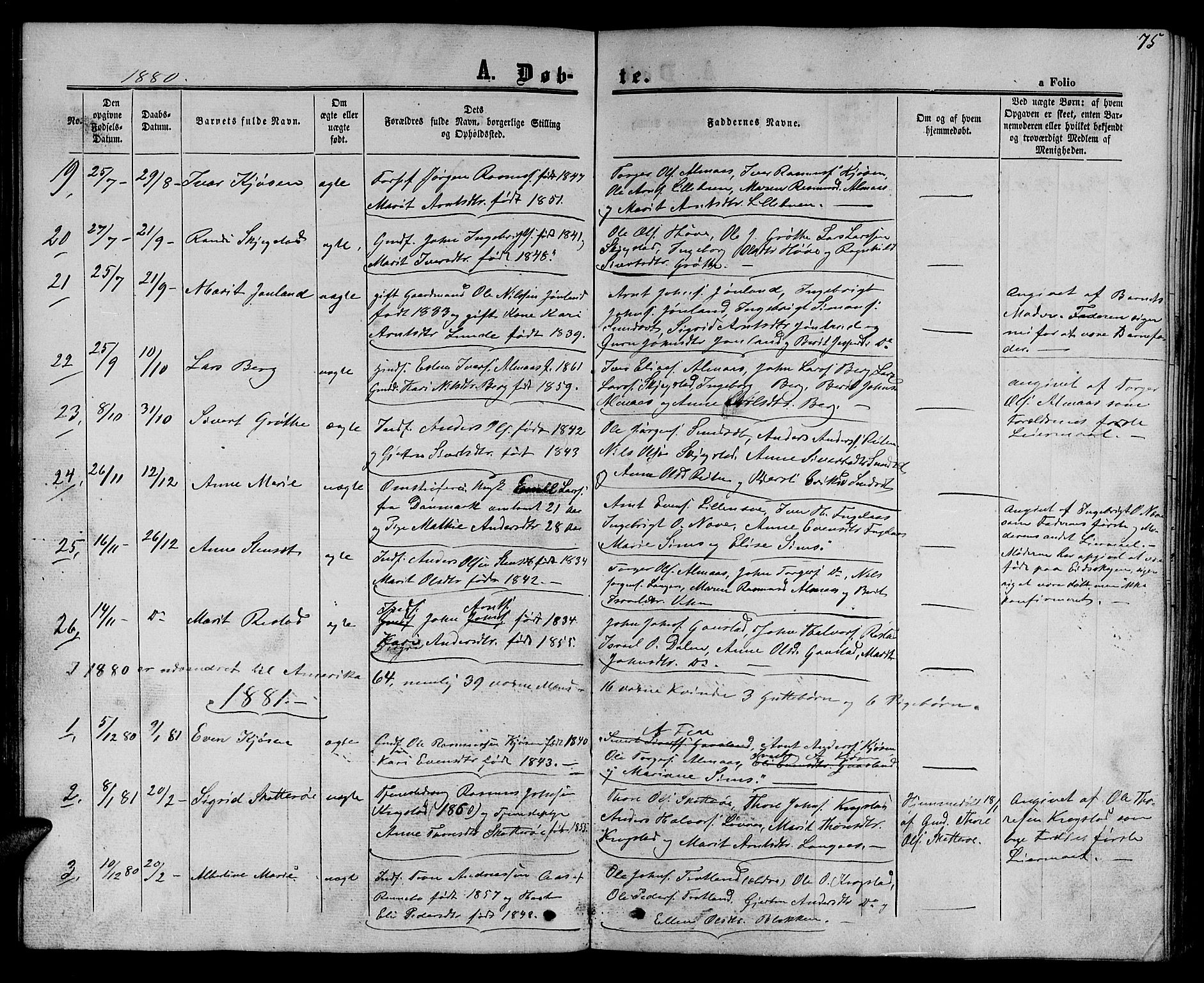 Ministerialprotokoller, klokkerbøker og fødselsregistre - Sør-Trøndelag, SAT/A-1456/694/L1131: Parish register (copy) no. 694C03, 1858-1886, p. 75