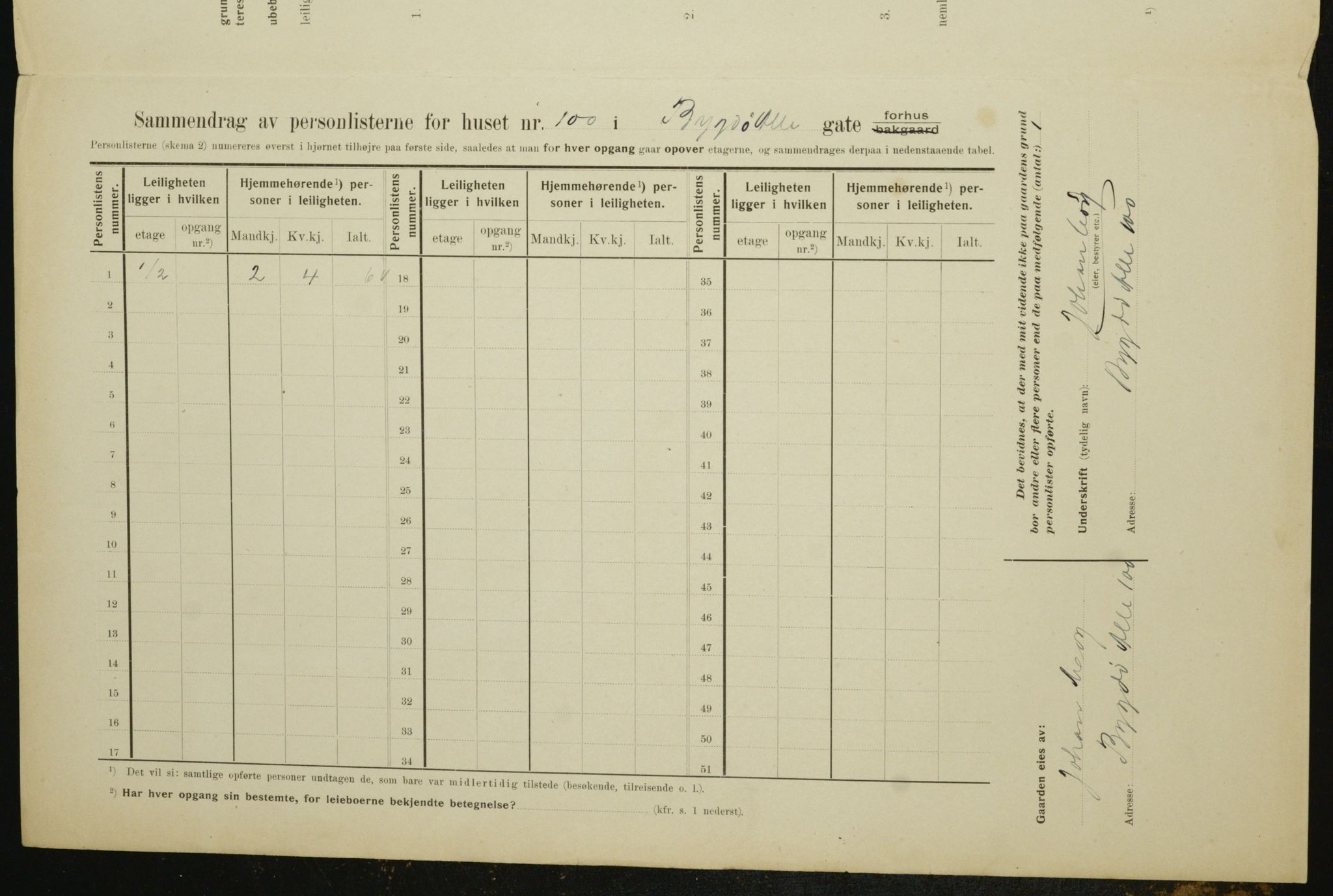 OBA, Municipal Census 1910 for Kristiania, 1910, p. 10561