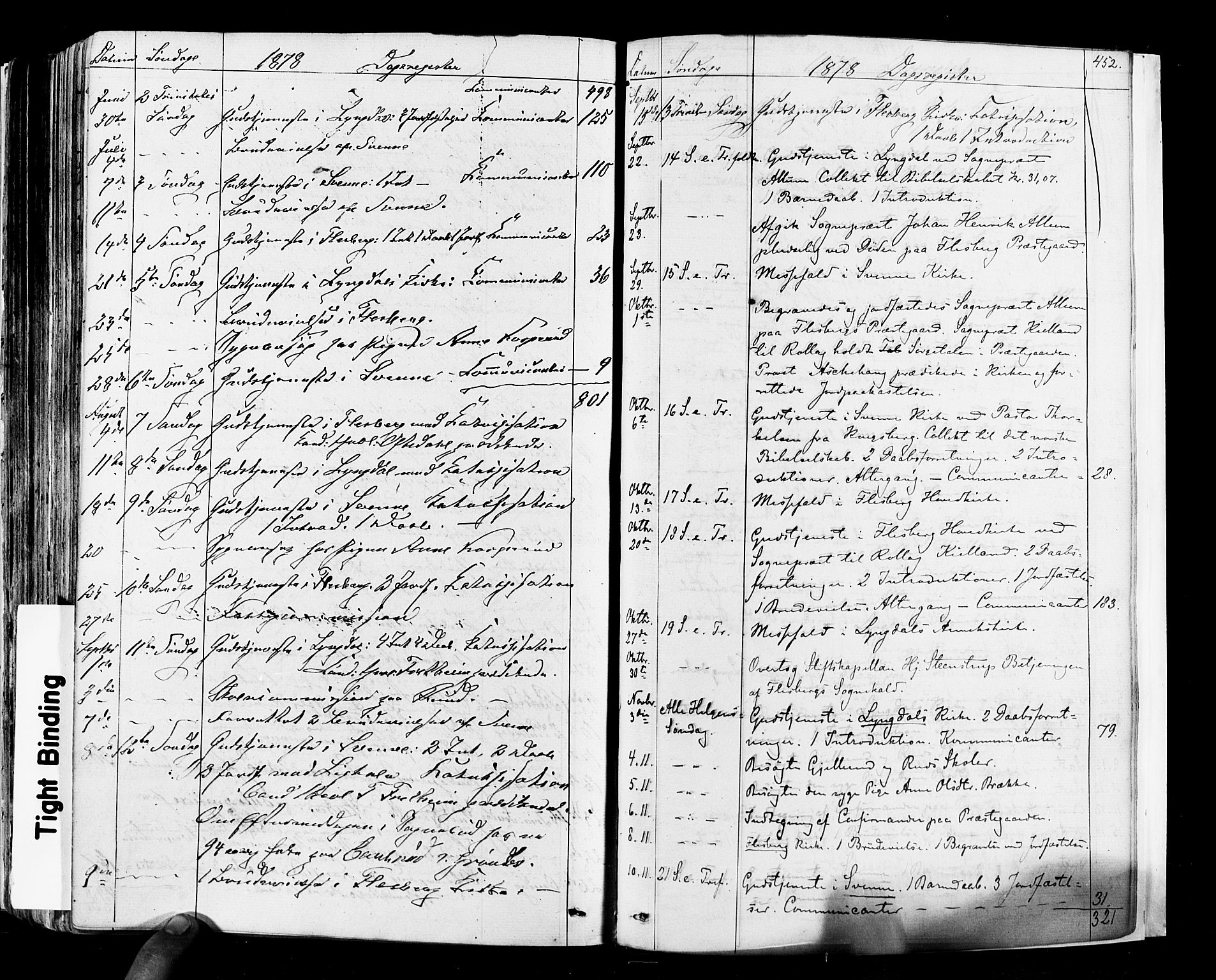 Flesberg kirkebøker, AV/SAKO-A-18/F/Fa/L0007: Parish register (official) no. I 7, 1861-1878, p. 452