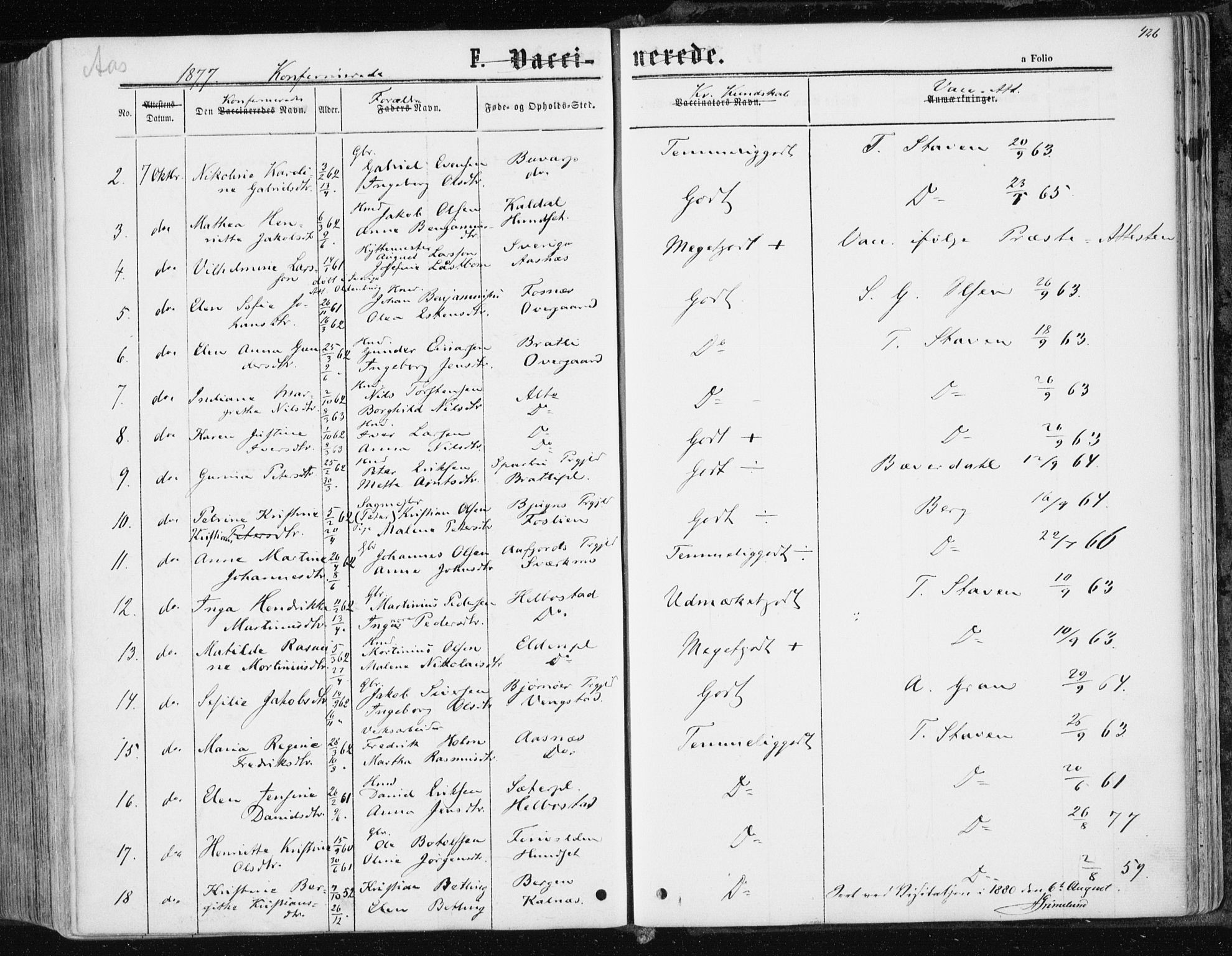 Ministerialprotokoller, klokkerbøker og fødselsregistre - Nord-Trøndelag, AV/SAT-A-1458/741/L0394: Parish register (official) no. 741A08, 1864-1877, p. 426