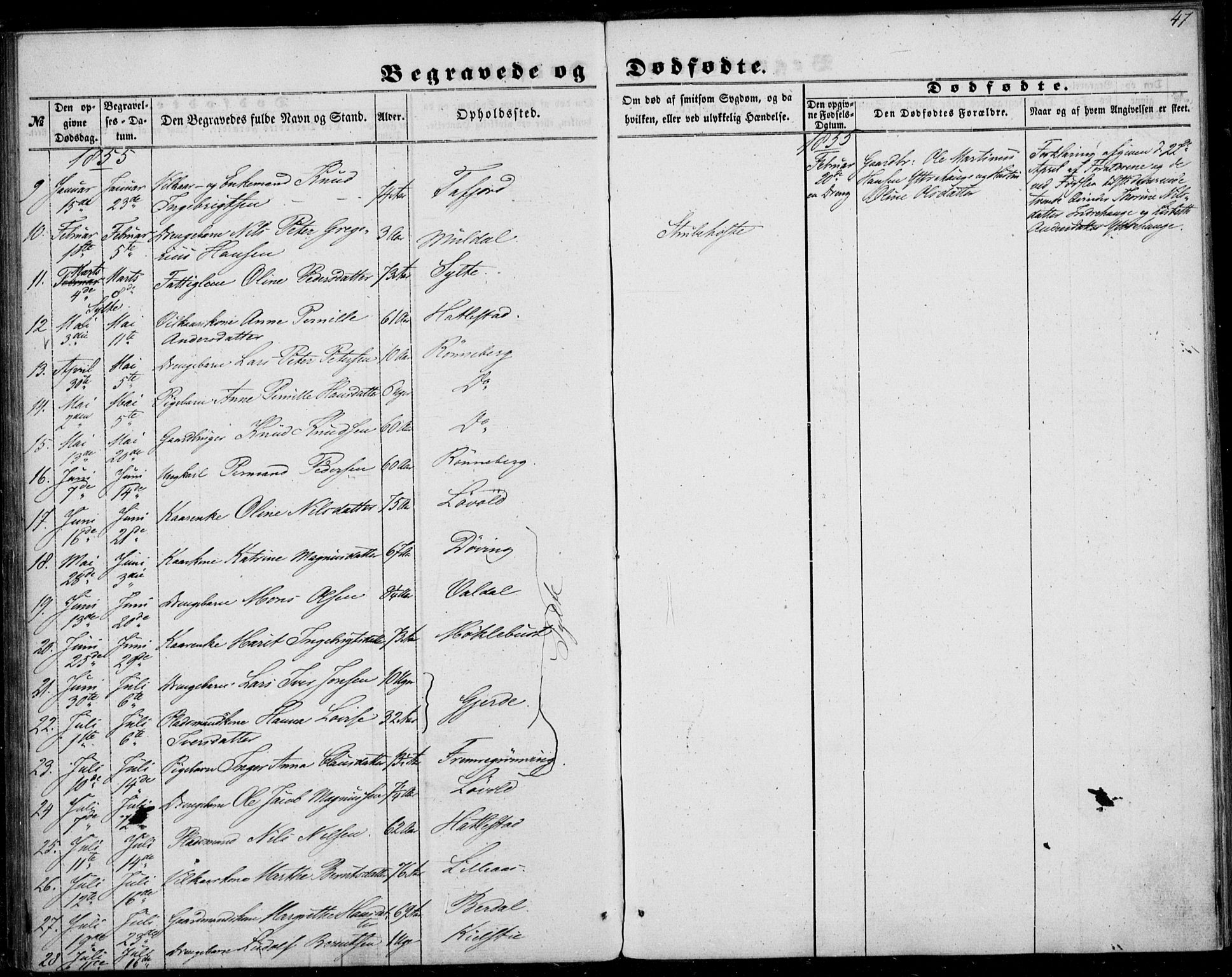 Ministerialprotokoller, klokkerbøker og fødselsregistre - Møre og Romsdal, SAT/A-1454/519/L0251: Parish register (official) no. 519A10, 1854-1868, p. 47