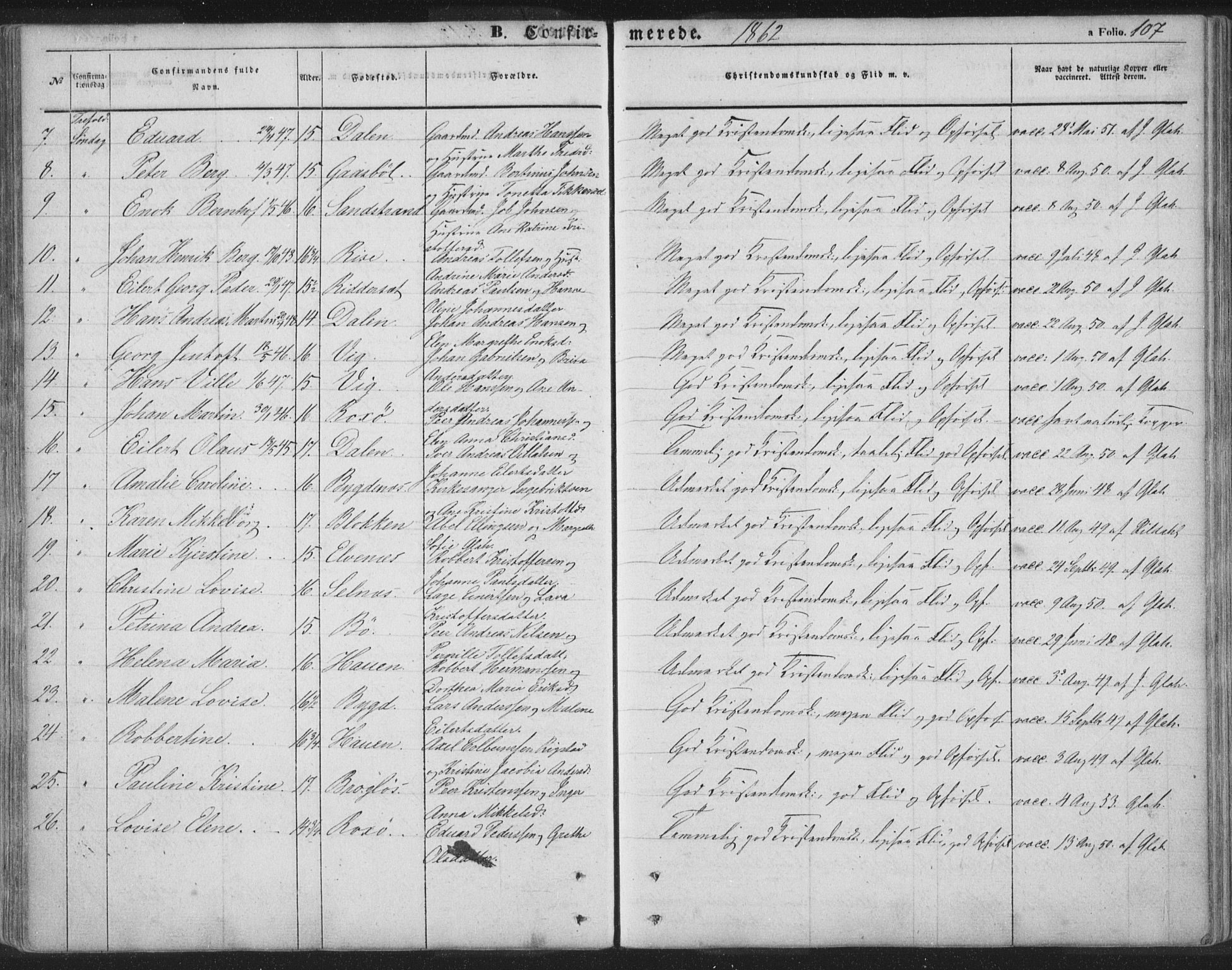 Ministerialprotokoller, klokkerbøker og fødselsregistre - Nordland, AV/SAT-A-1459/895/L1369: Parish register (official) no. 895A04, 1852-1872, p. 107