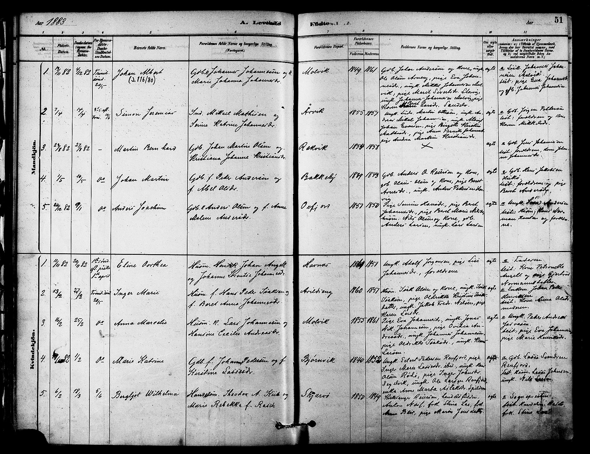 Skjervøy sokneprestkontor, SATØ/S-1300/H/Ha/Haa/L0009kirke: Parish register (official) no. 9, 1878-1887, p. 51