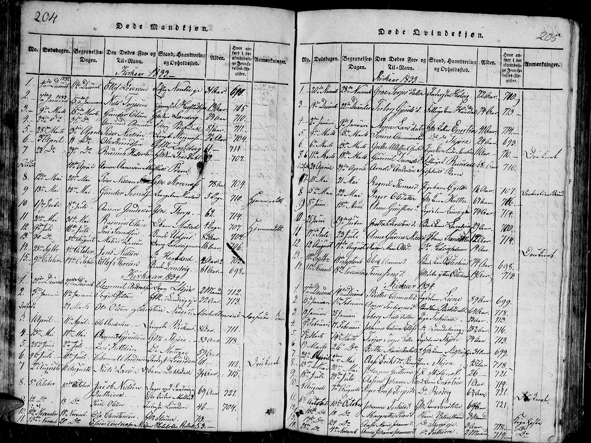 Hommedal sokneprestkontor, AV/SAK-1111-0023/F/Fb/Fbb/L0003: Parish register (copy) no. B 3 /1, 1816-1850, p. 204-205