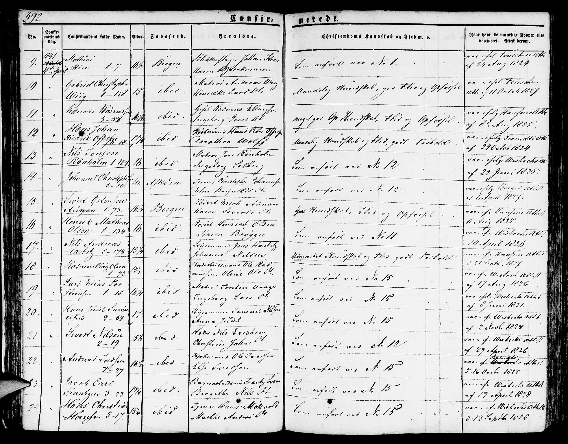 Nykirken Sokneprestembete, SAB/A-77101/H/Hab: Parish register (copy) no. A 5II, 1821-1843, p. 393