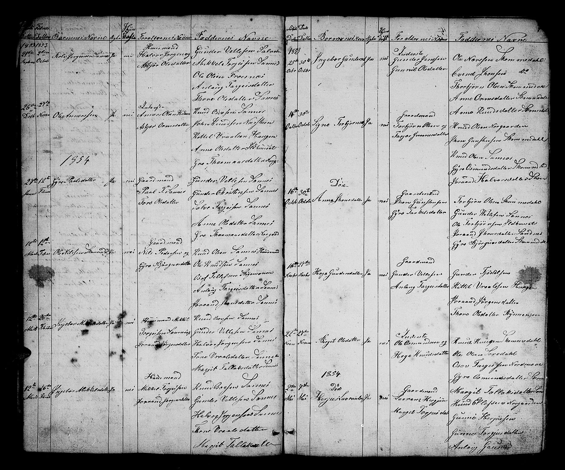 Bygland sokneprestkontor, AV/SAK-1111-0006/F/Fb/Fbc/L0001: Parish register (copy) no. B 1, 1848-1894, p. 7