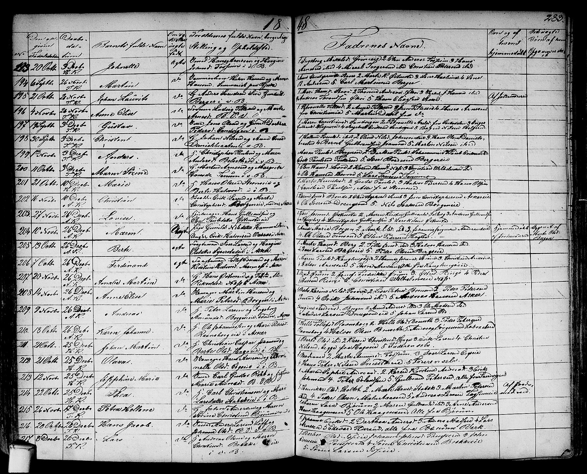 Asker prestekontor Kirkebøker, SAO/A-10256a/F/Fa/L0007: Parish register (official) no. I 7, 1825-1864, p. 283