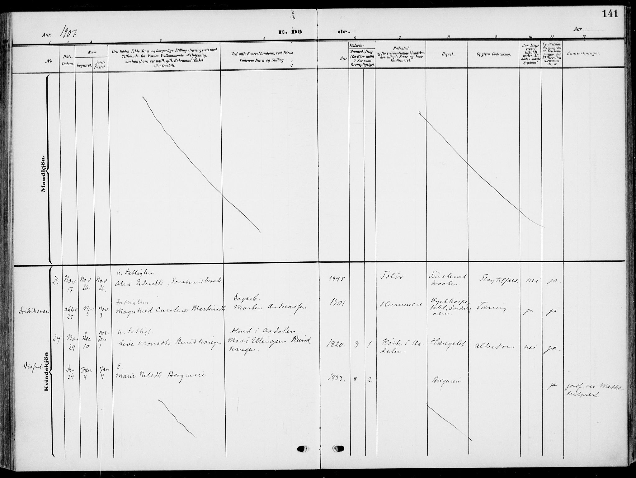 Hole kirkebøker, SAKO/A-228/F/Fa/L0010: Parish register (official) no. I 10, 1907-1917, p. 141