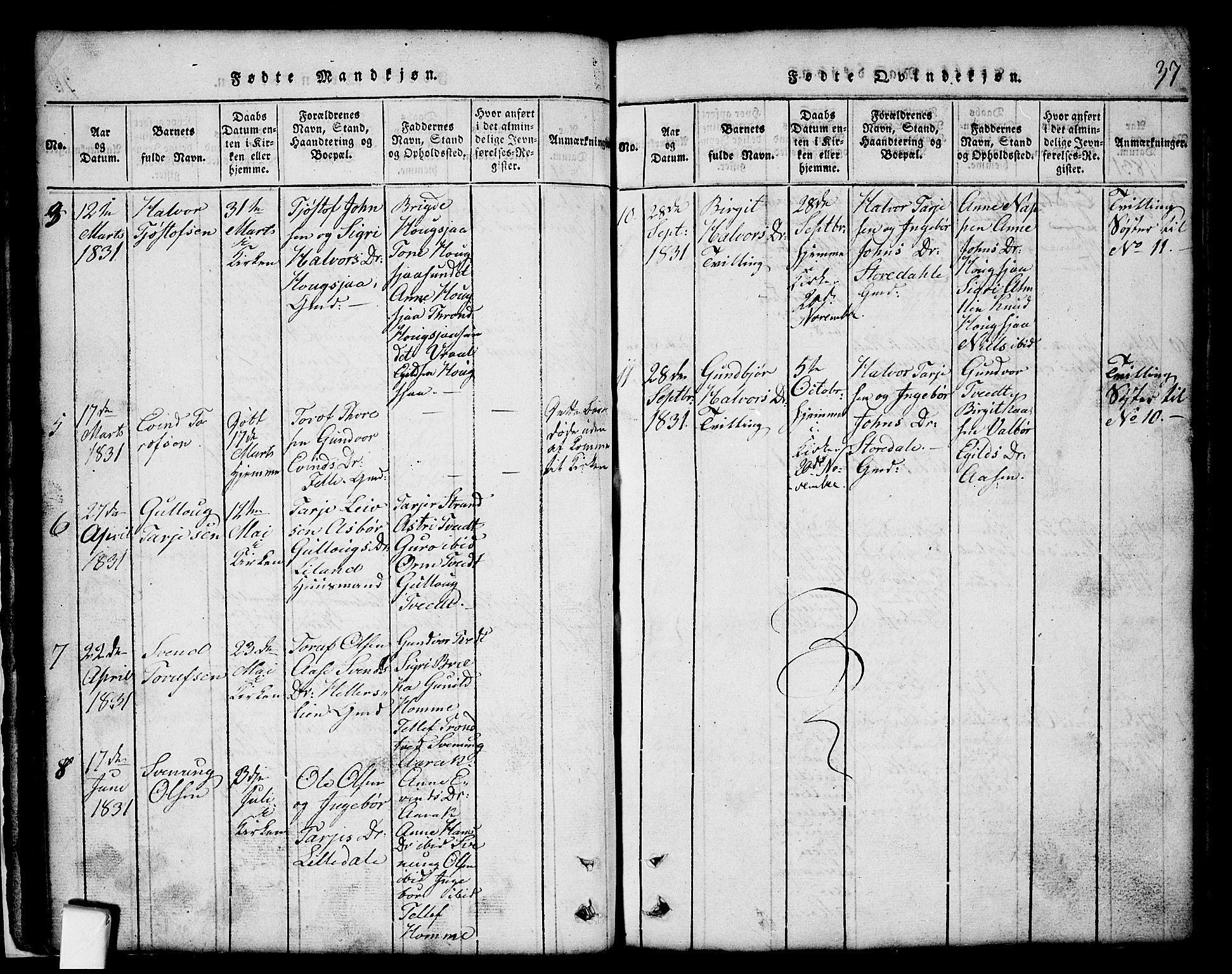 Nissedal kirkebøker, SAKO/A-288/G/Gb/L0001: Parish register (copy) no. II 1, 1814-1862, p. 37