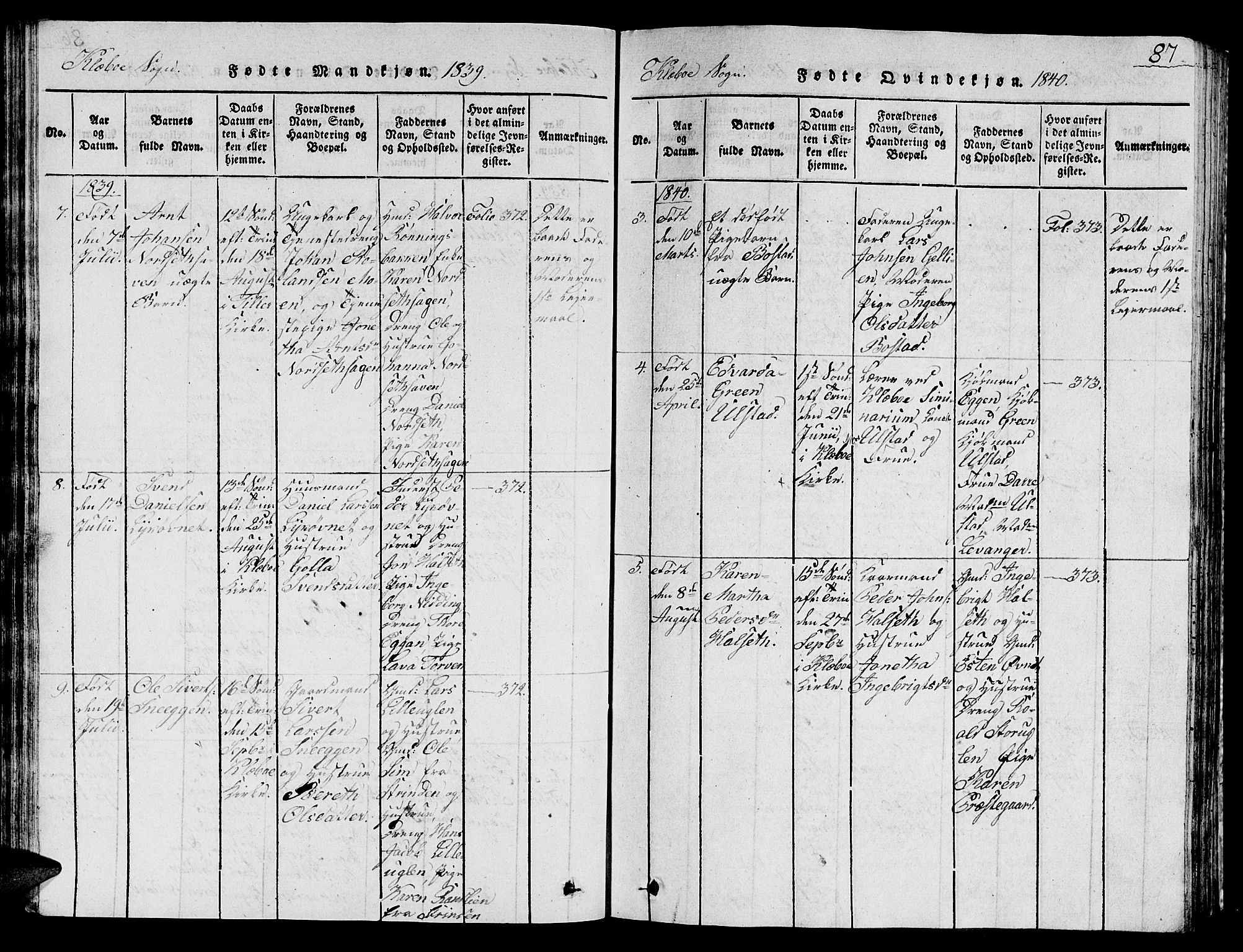 Ministerialprotokoller, klokkerbøker og fødselsregistre - Sør-Trøndelag, SAT/A-1456/618/L0450: Parish register (copy) no. 618C01, 1816-1865, p. 87